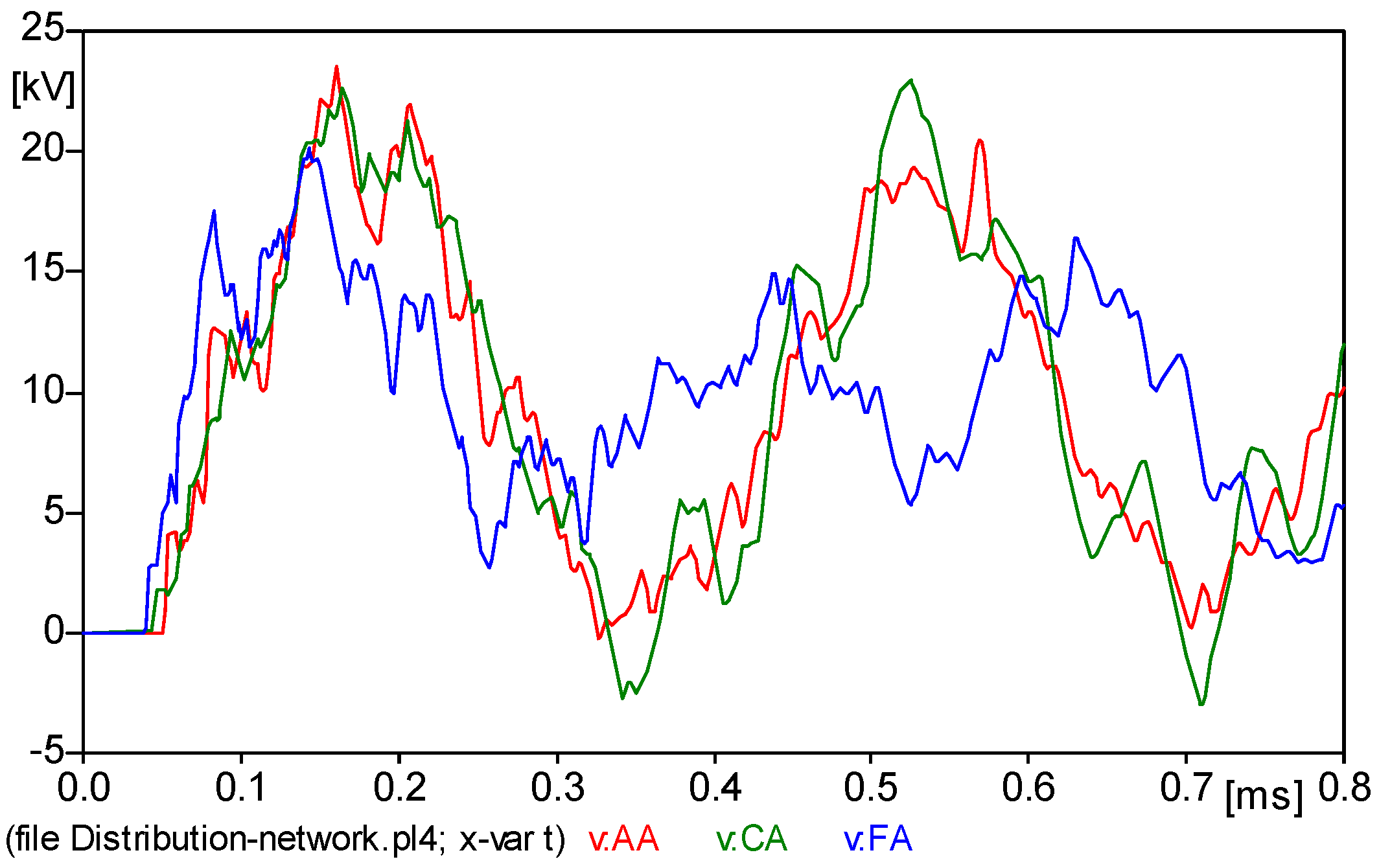 Processes 13 01117 g007