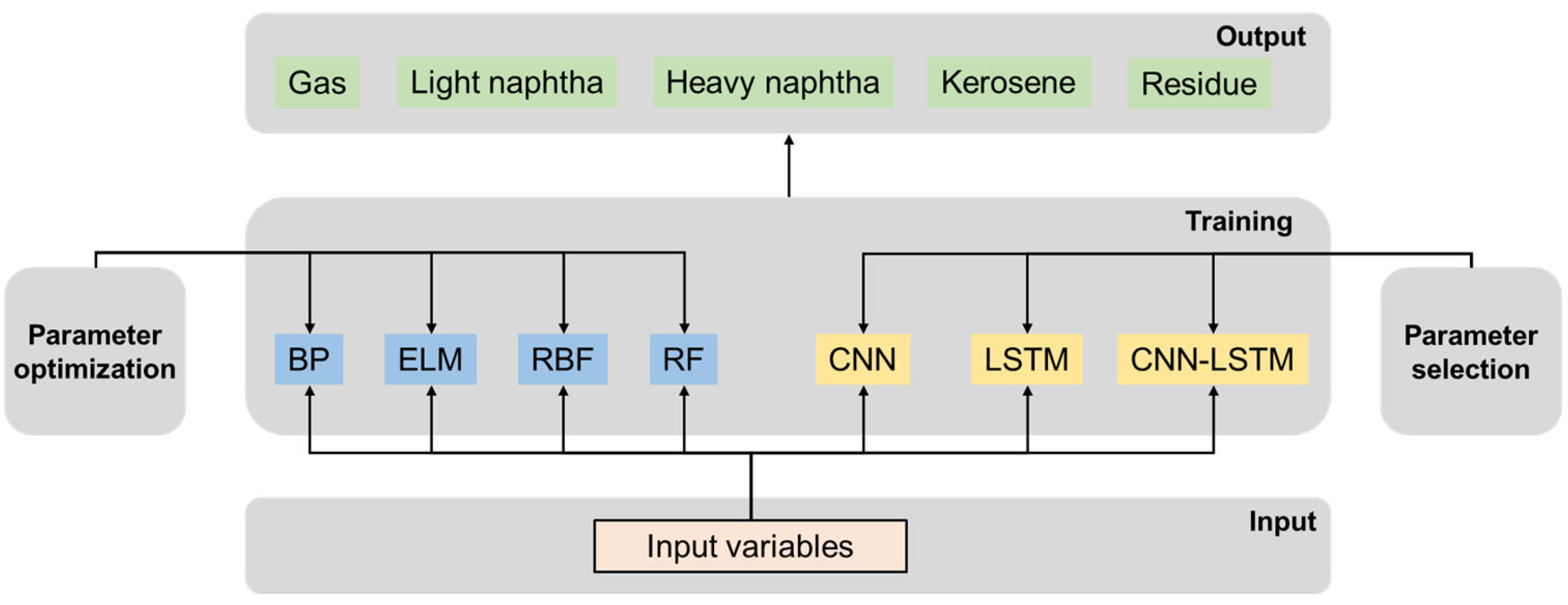 Processes 13 01118 g006