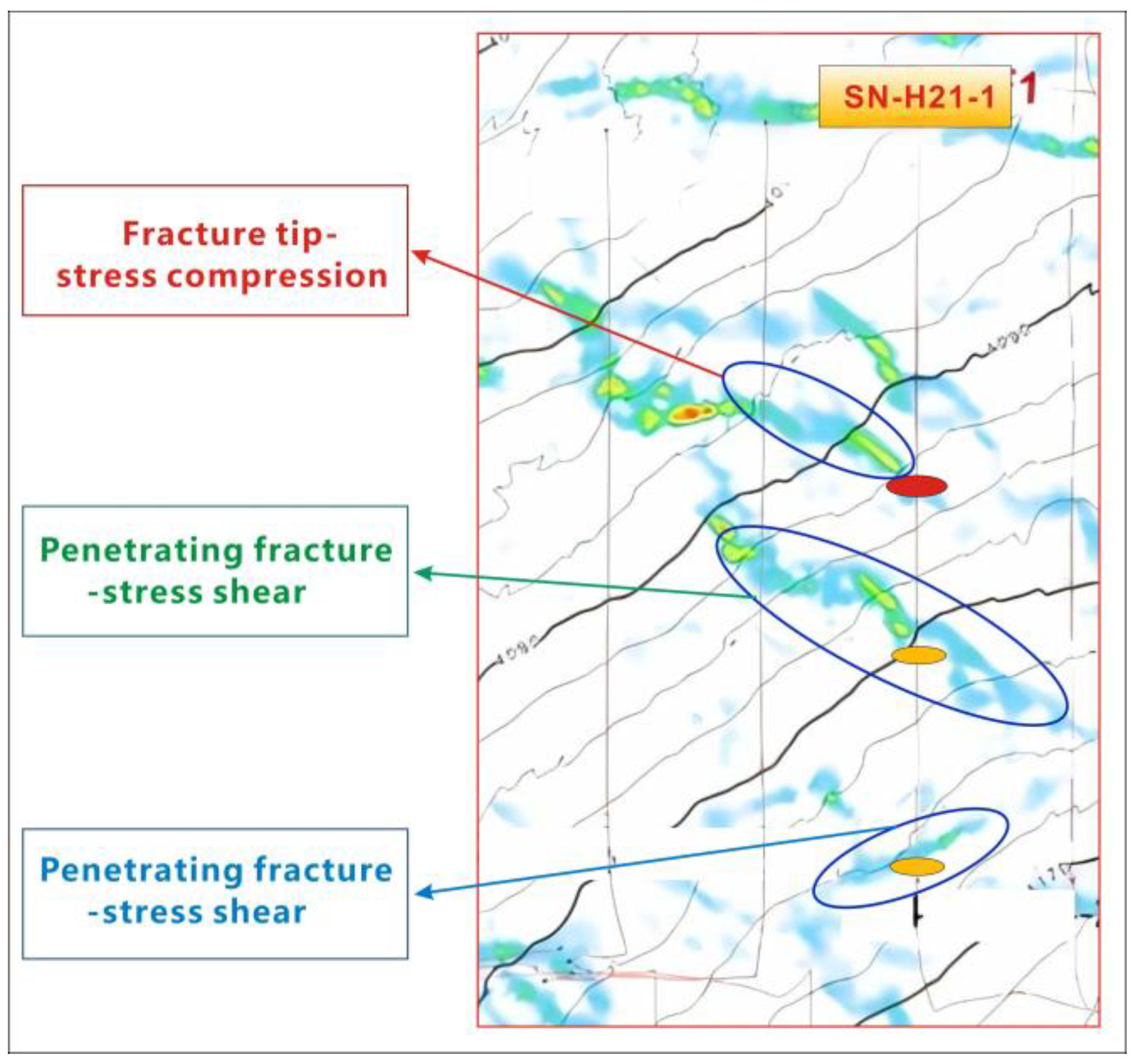 Processes 13 01121 g008