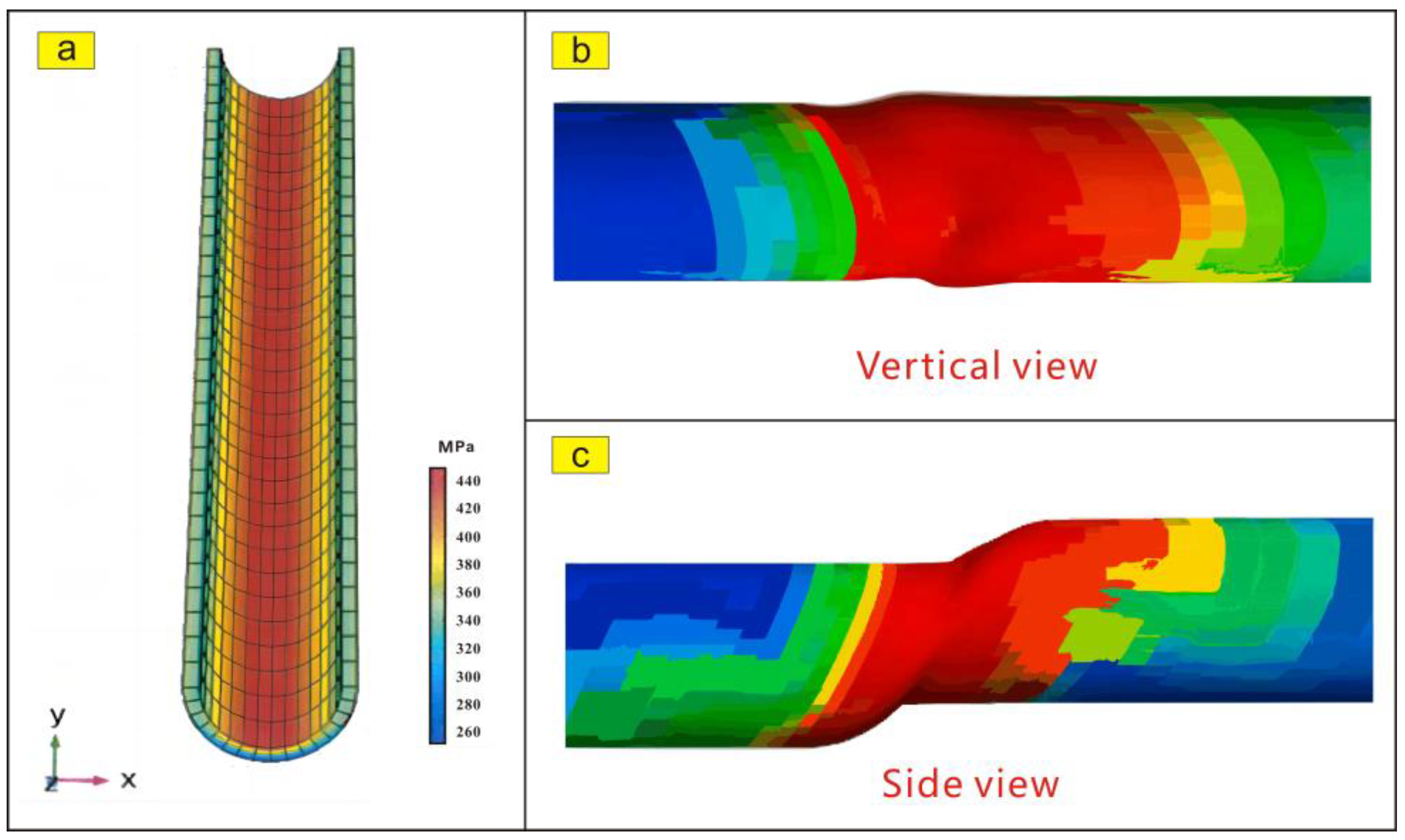 Processes 13 01121 g012