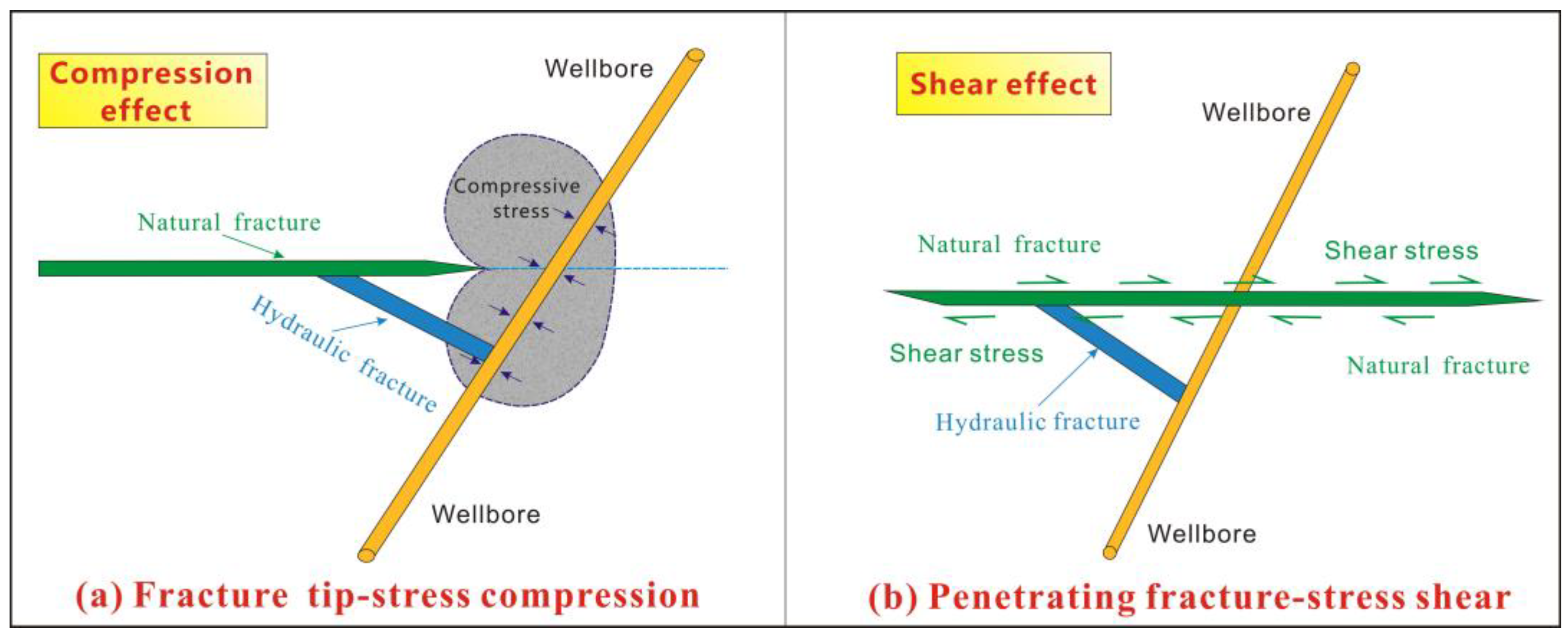 Processes 13 01121 g020
