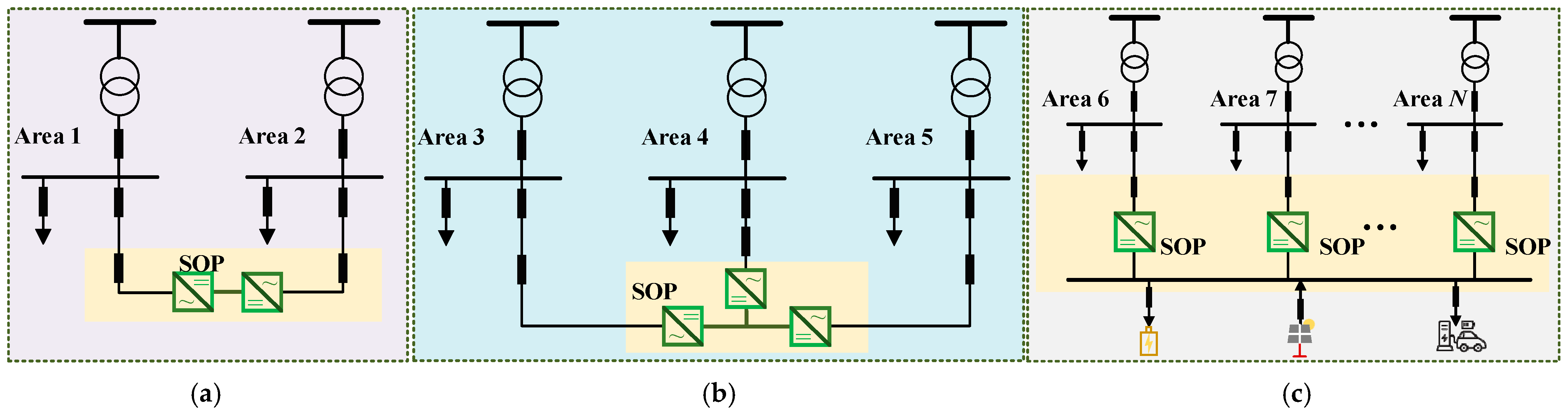 Processes 13 01123 g001
