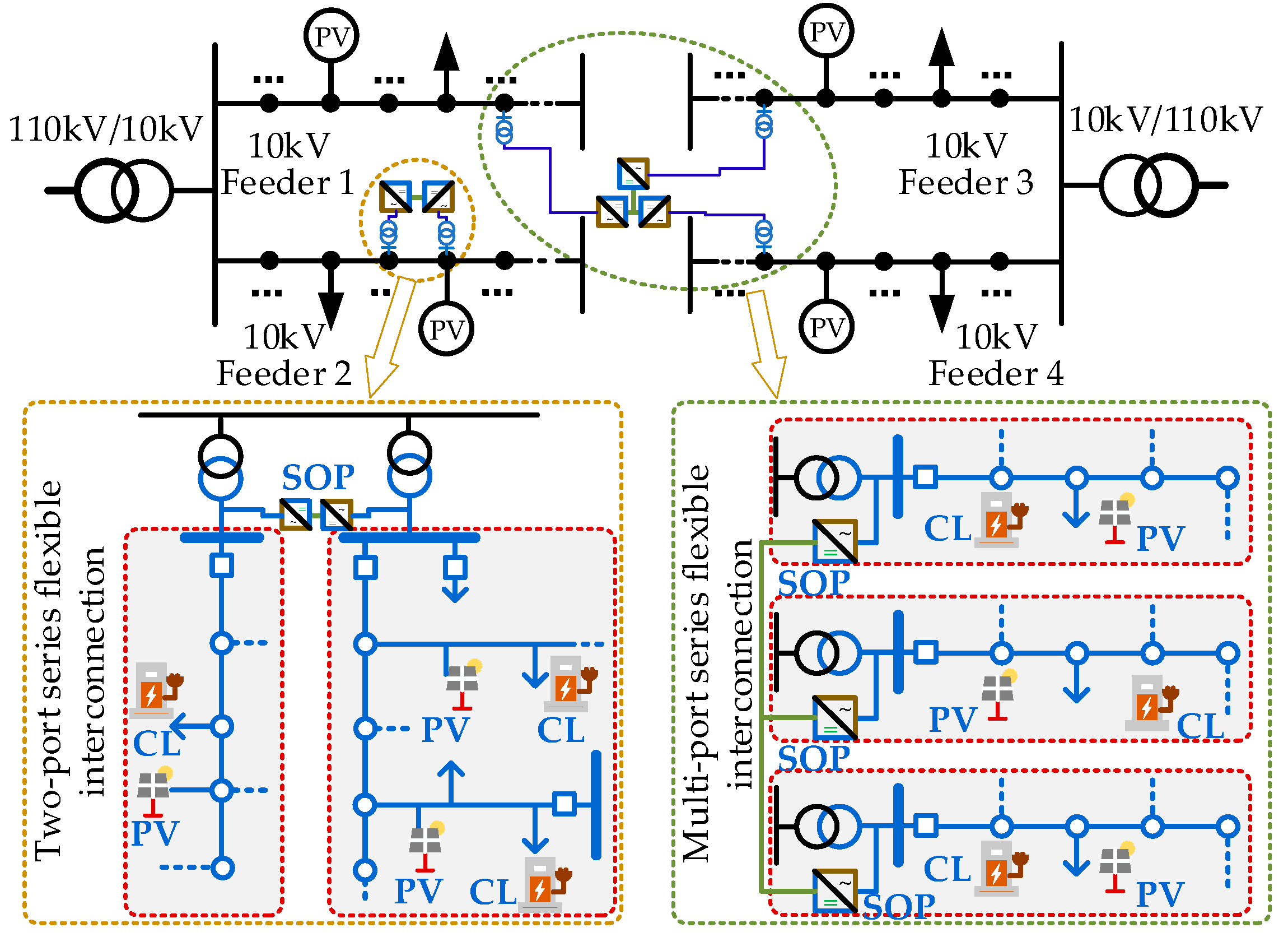 Processes 13 01123 g002