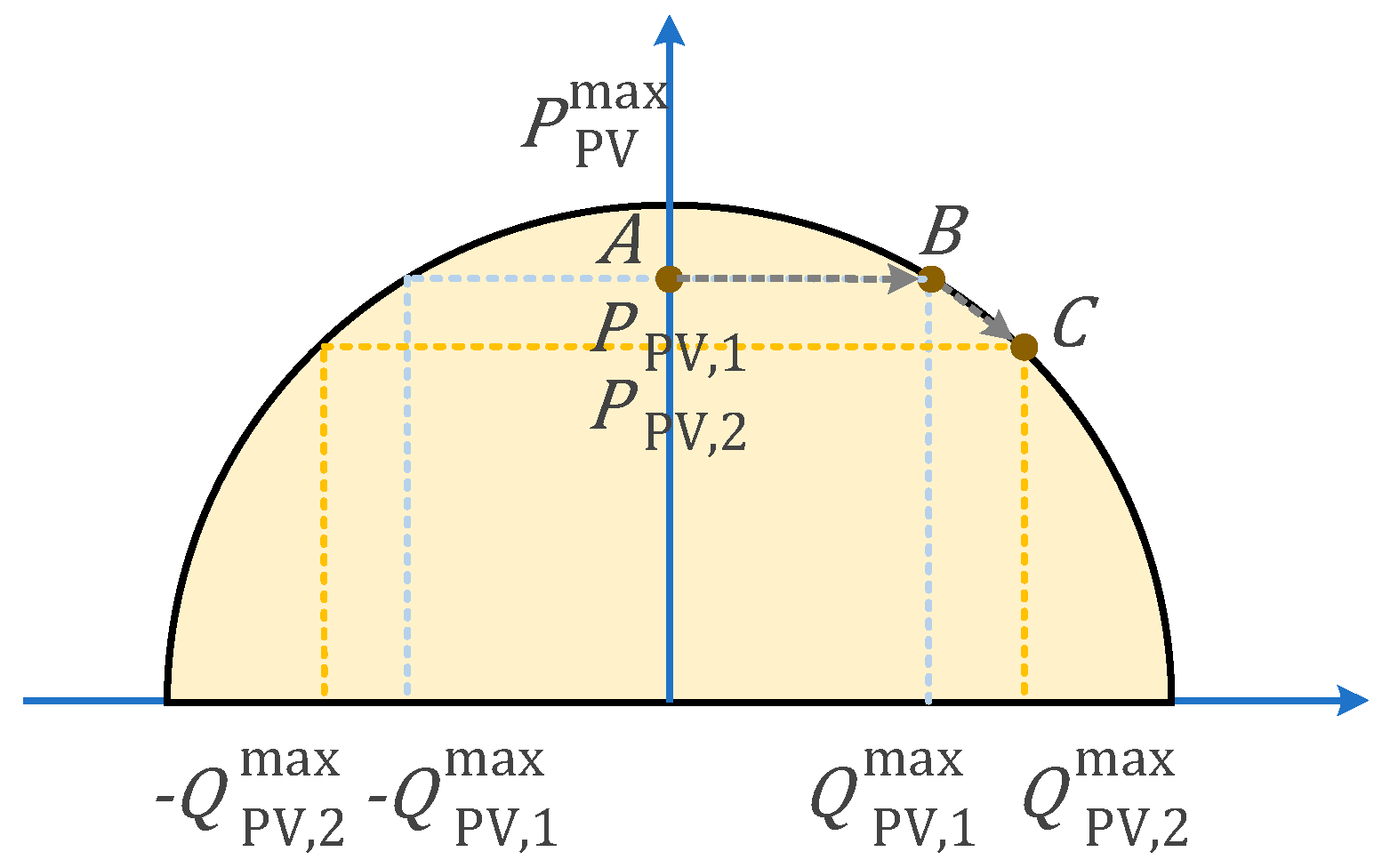 Processes 13 01123 g005