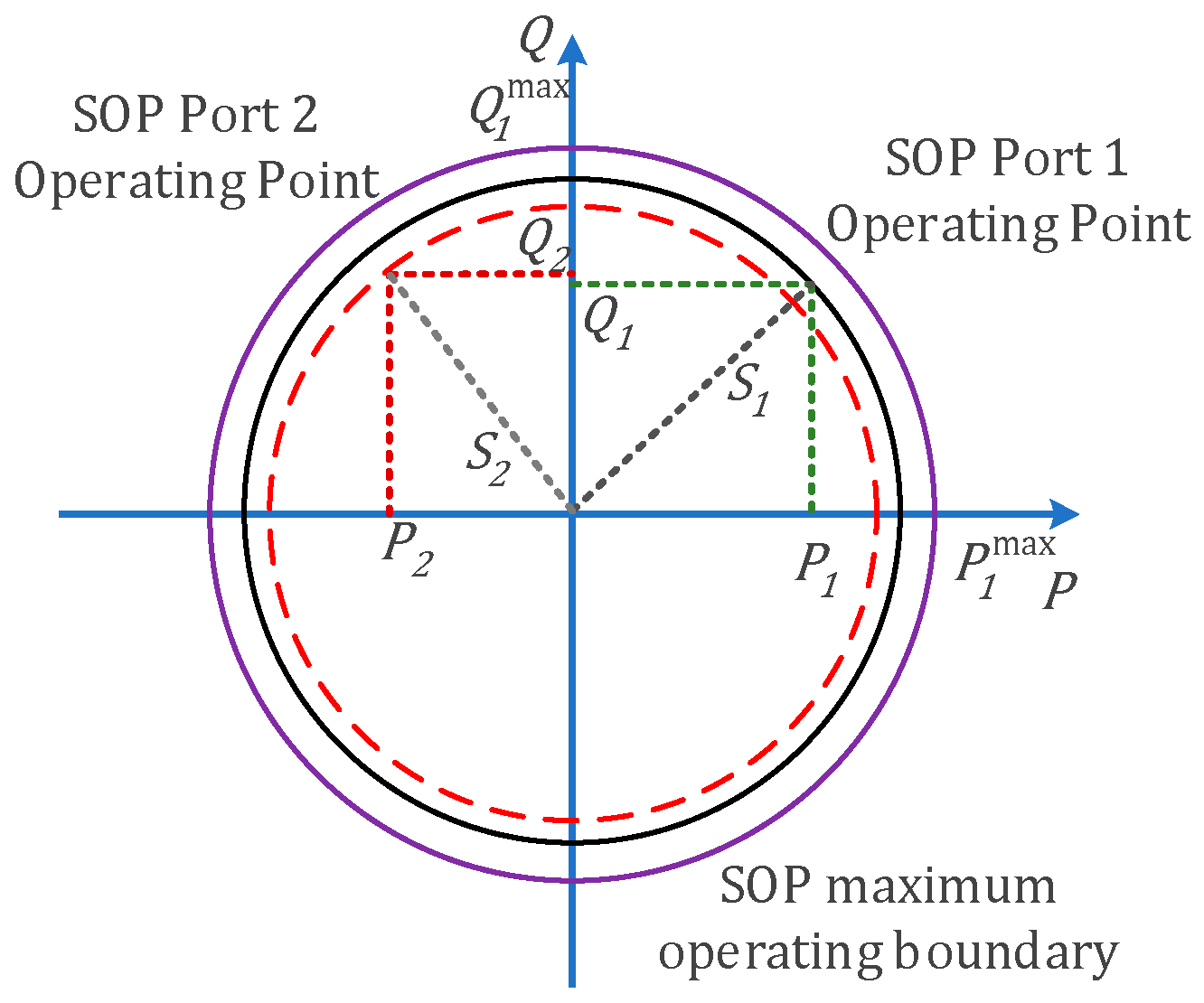 Processes 13 01123 g006