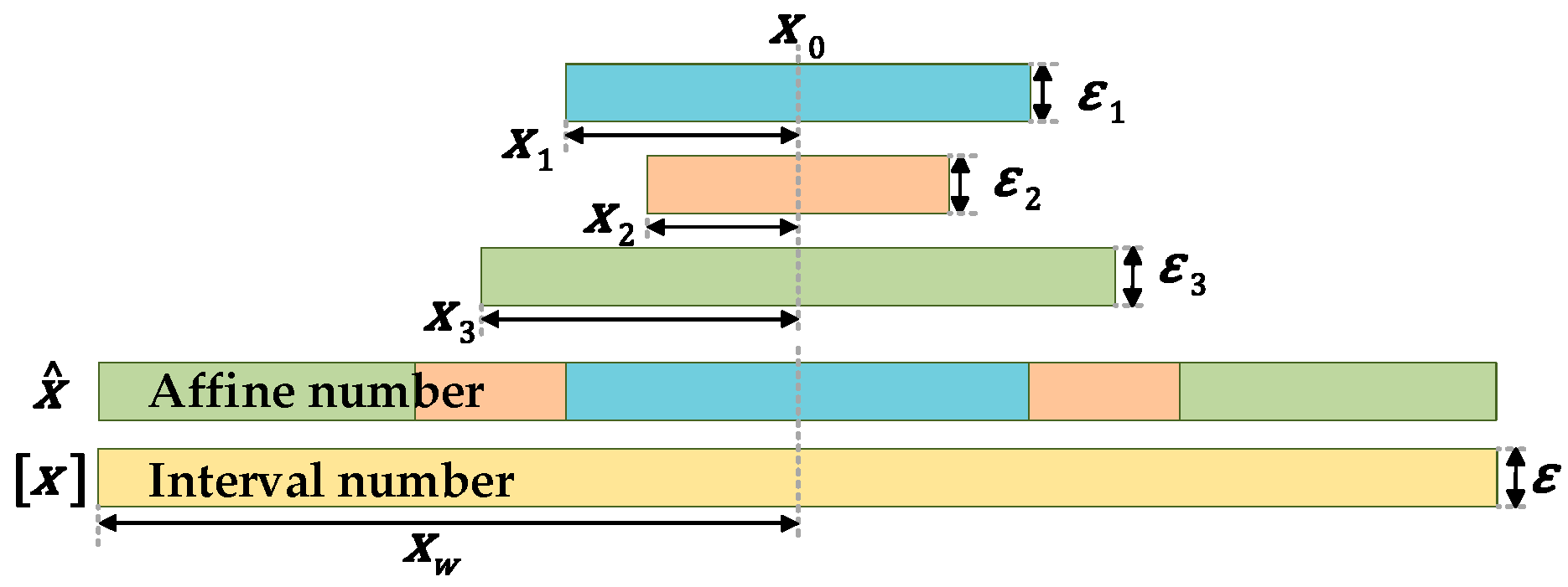 Processes 13 01123 g007