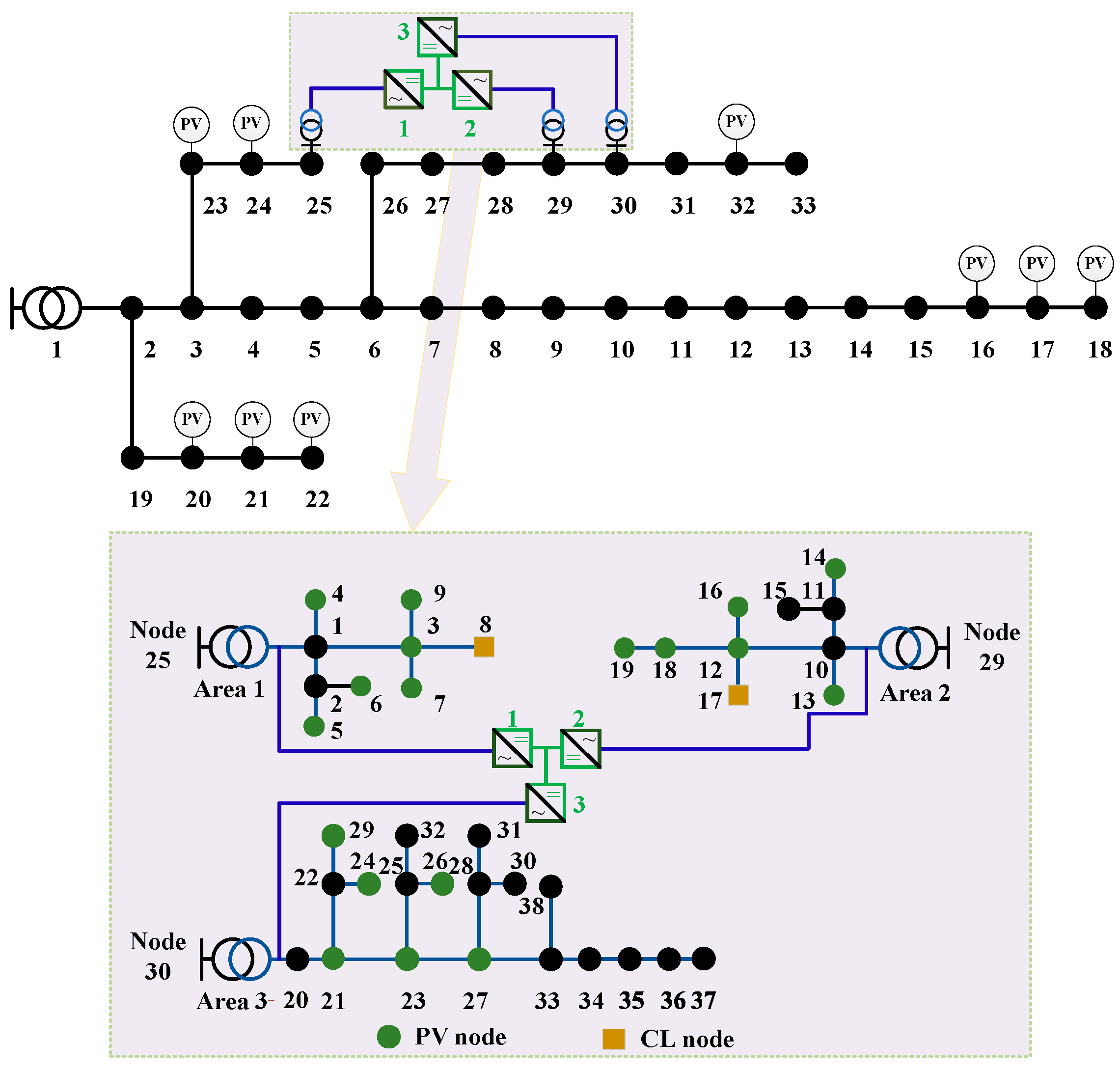 Processes 13 01123 g010