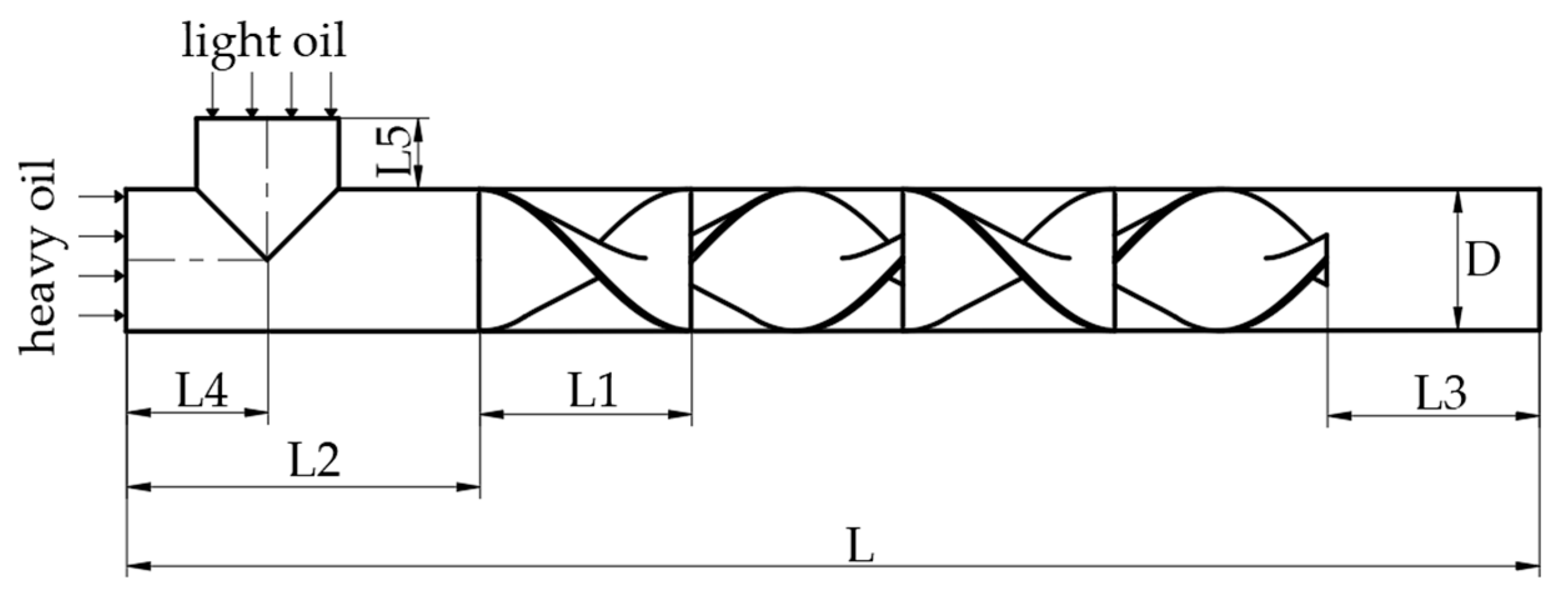 Processes 13 01125 g002