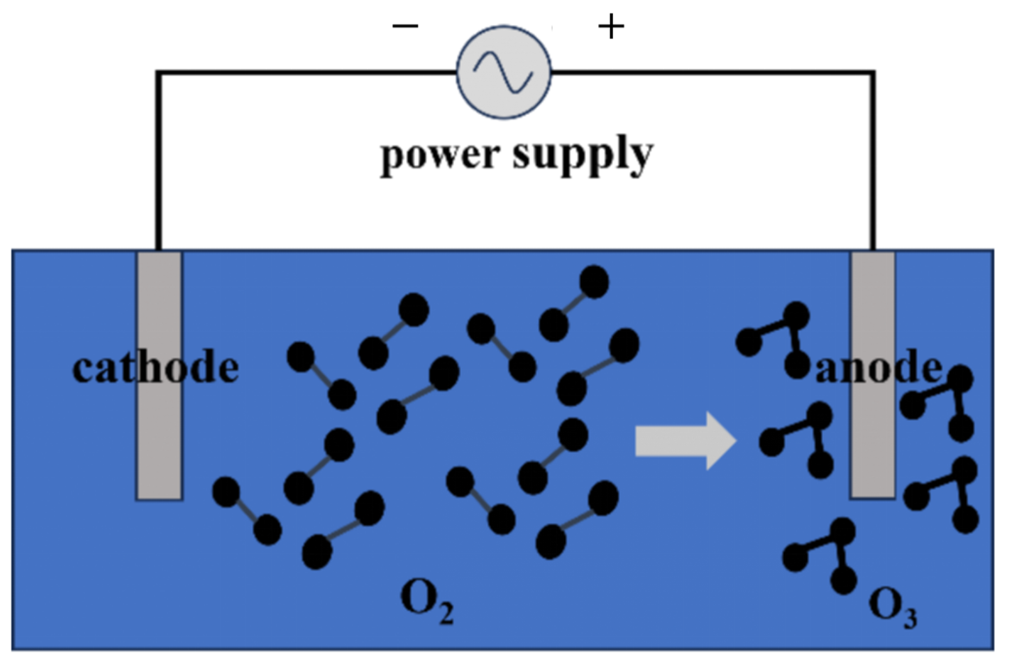 Processes 13 01126 g003