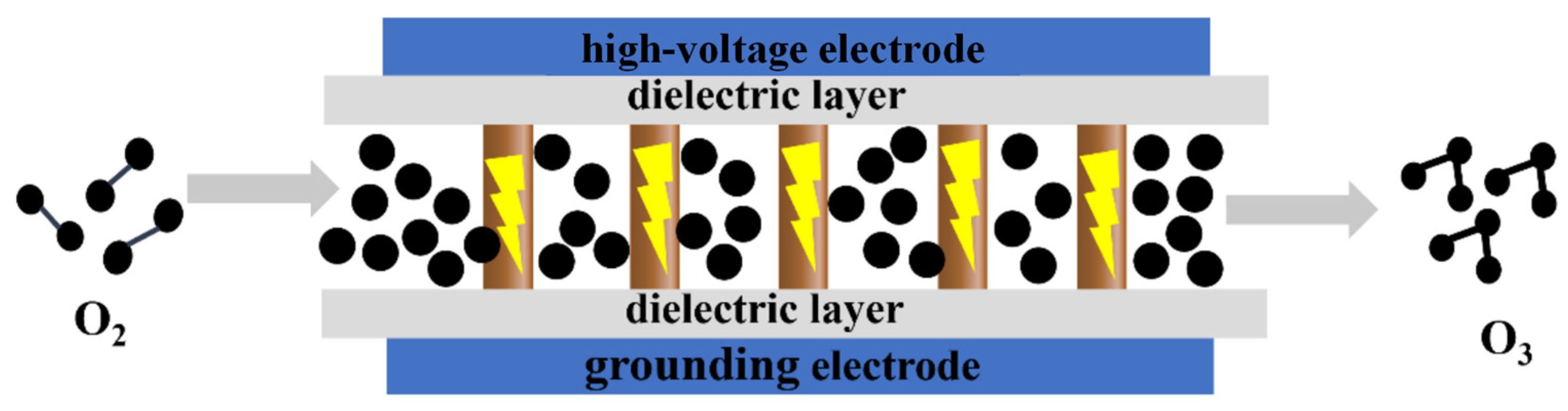 Processes 13 01126 g004