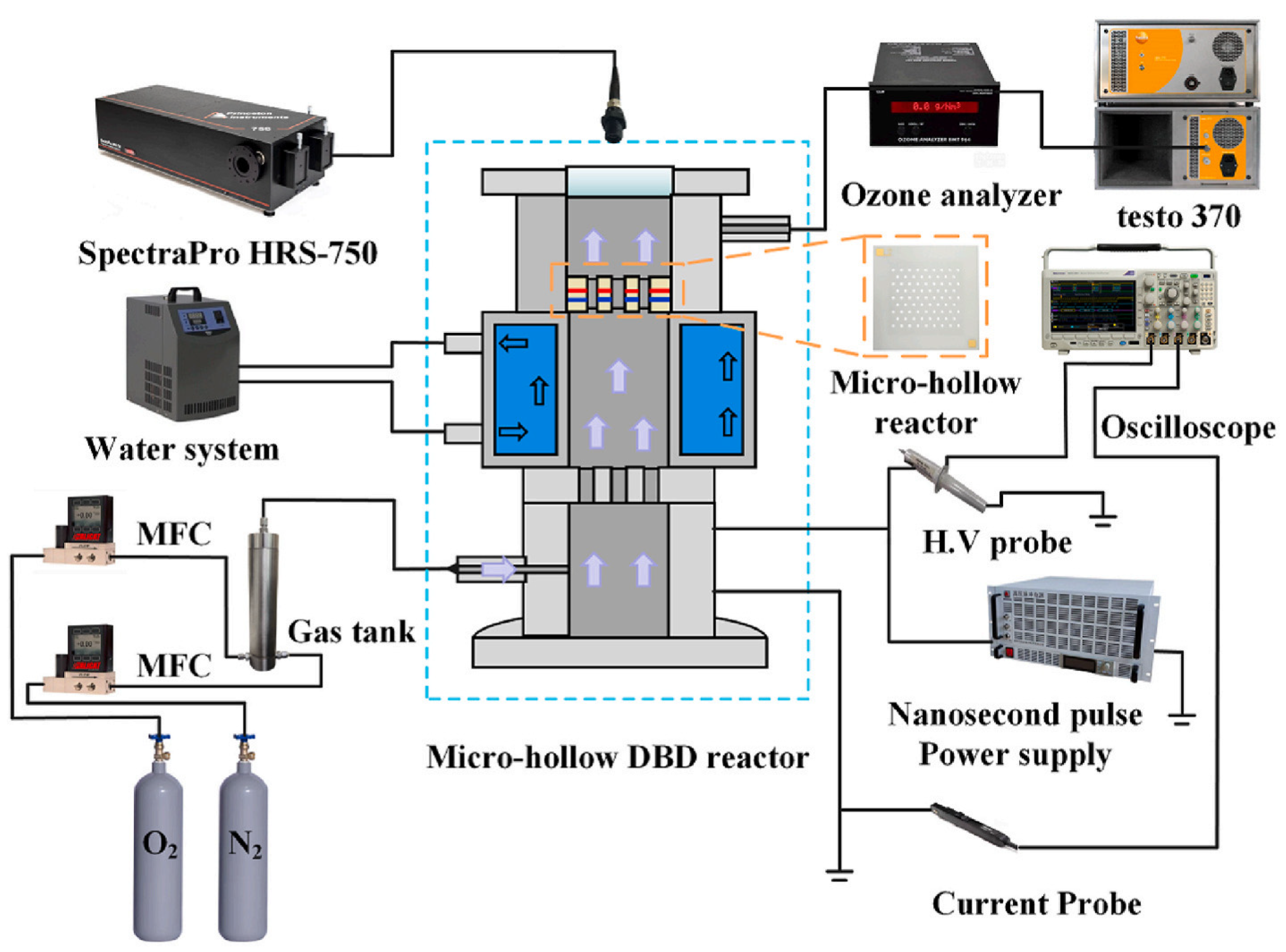 Processes 13 01126 g006