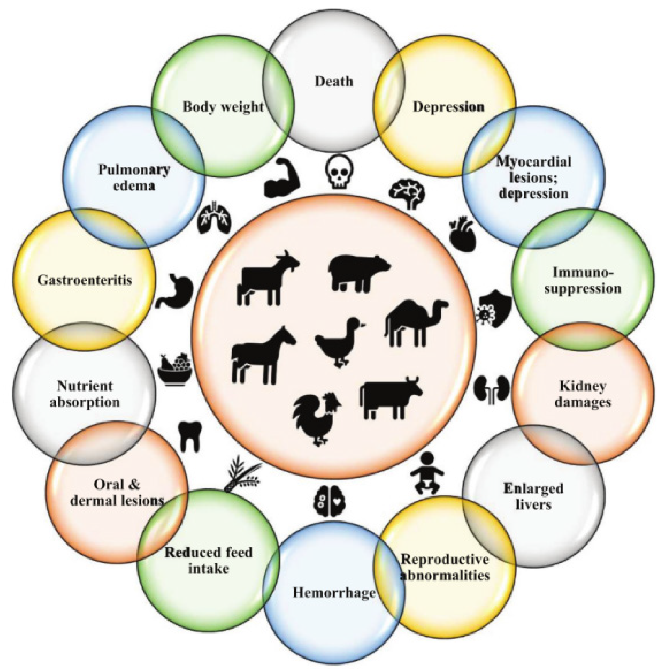 Processes 13 01126 g013