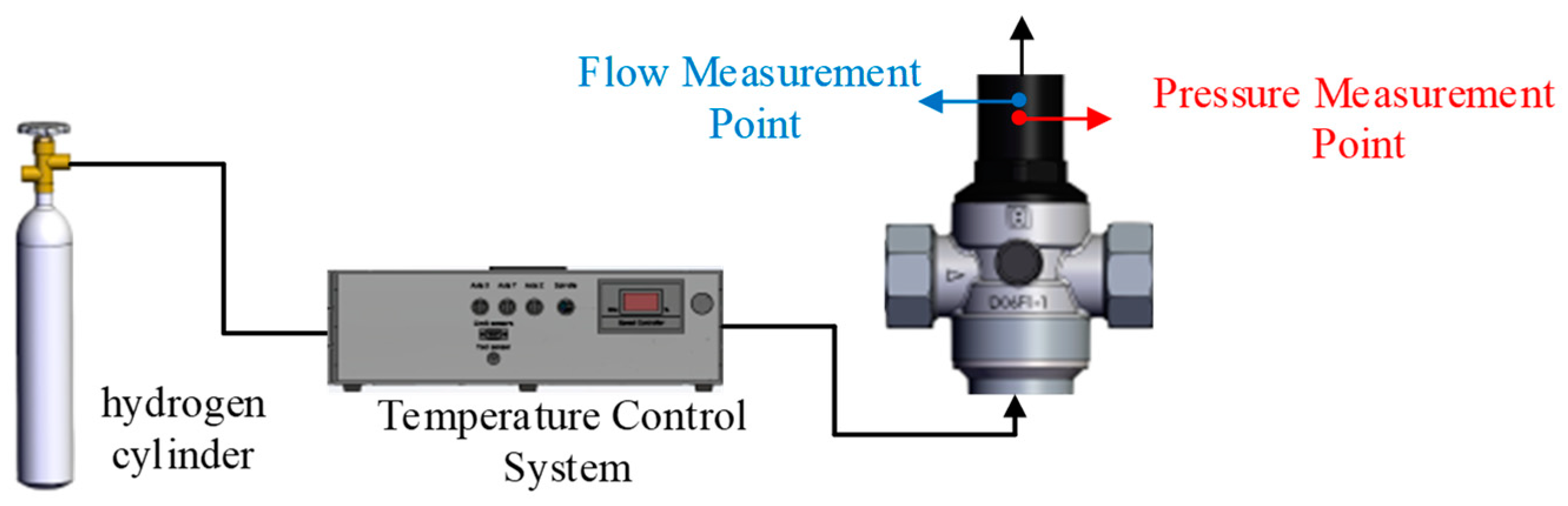 Processes 13 01128 g002