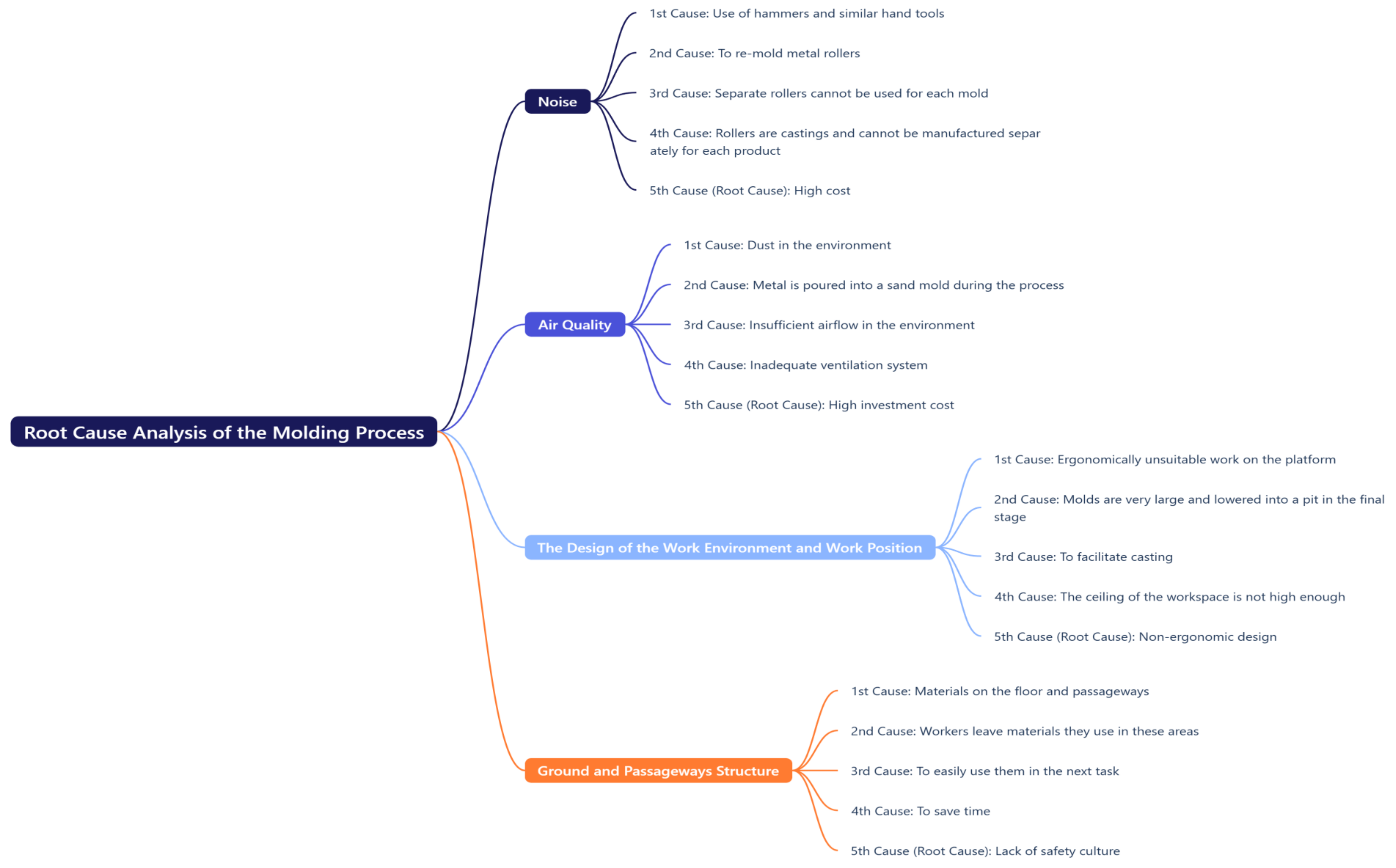 Processes 13 01132 g001