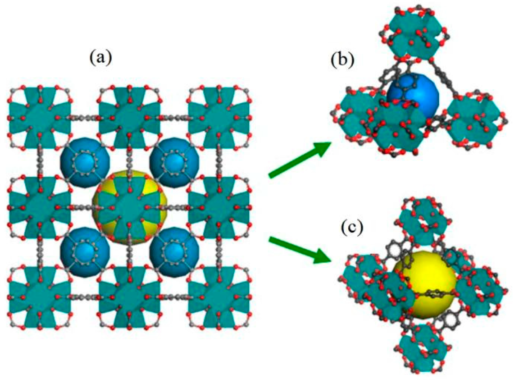 Processes 13 01133 g001