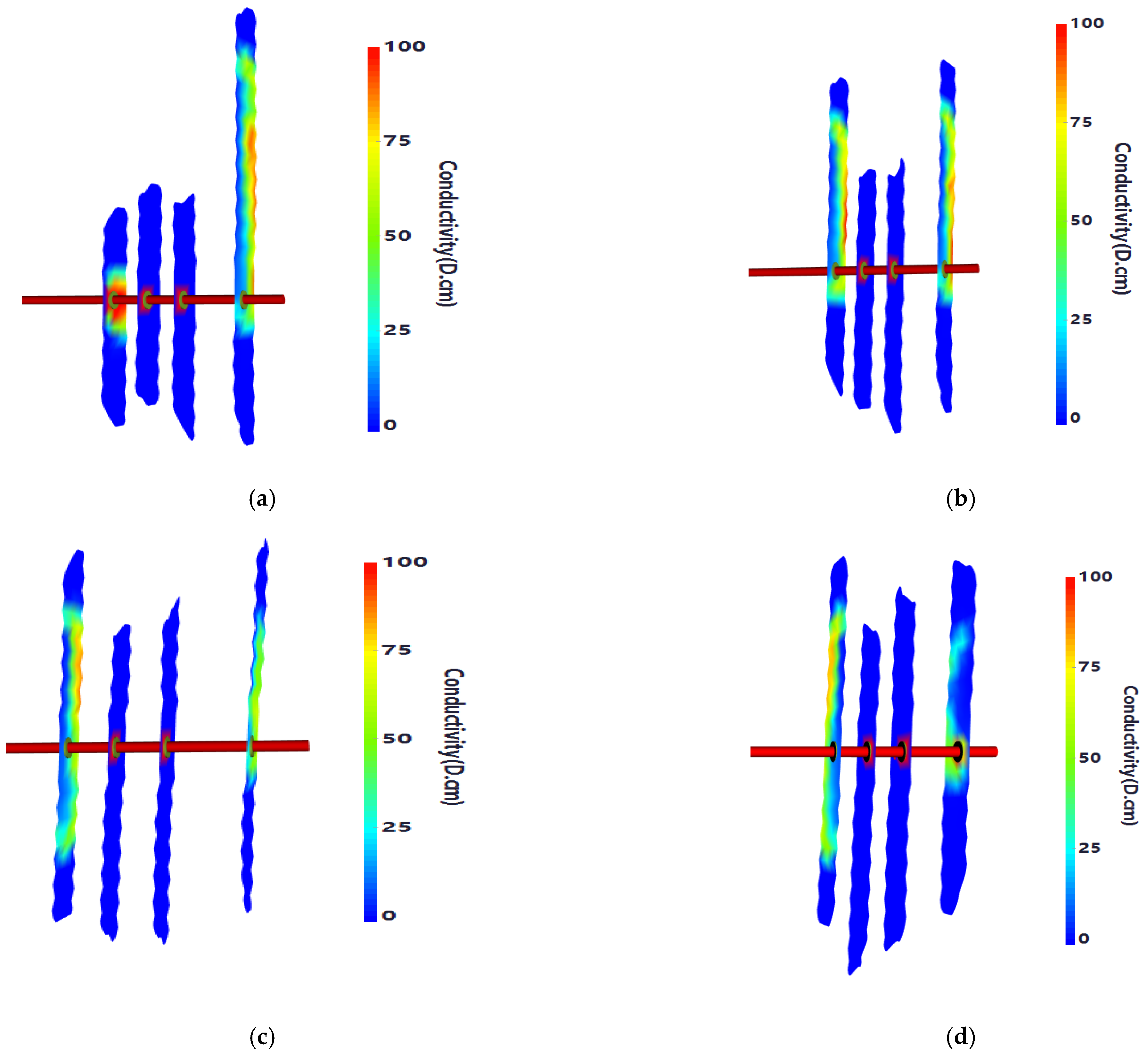 Processes 13 01134 g002