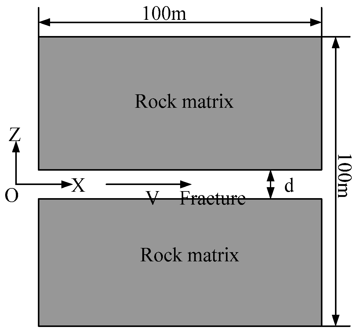 Processes 13 01135 g003