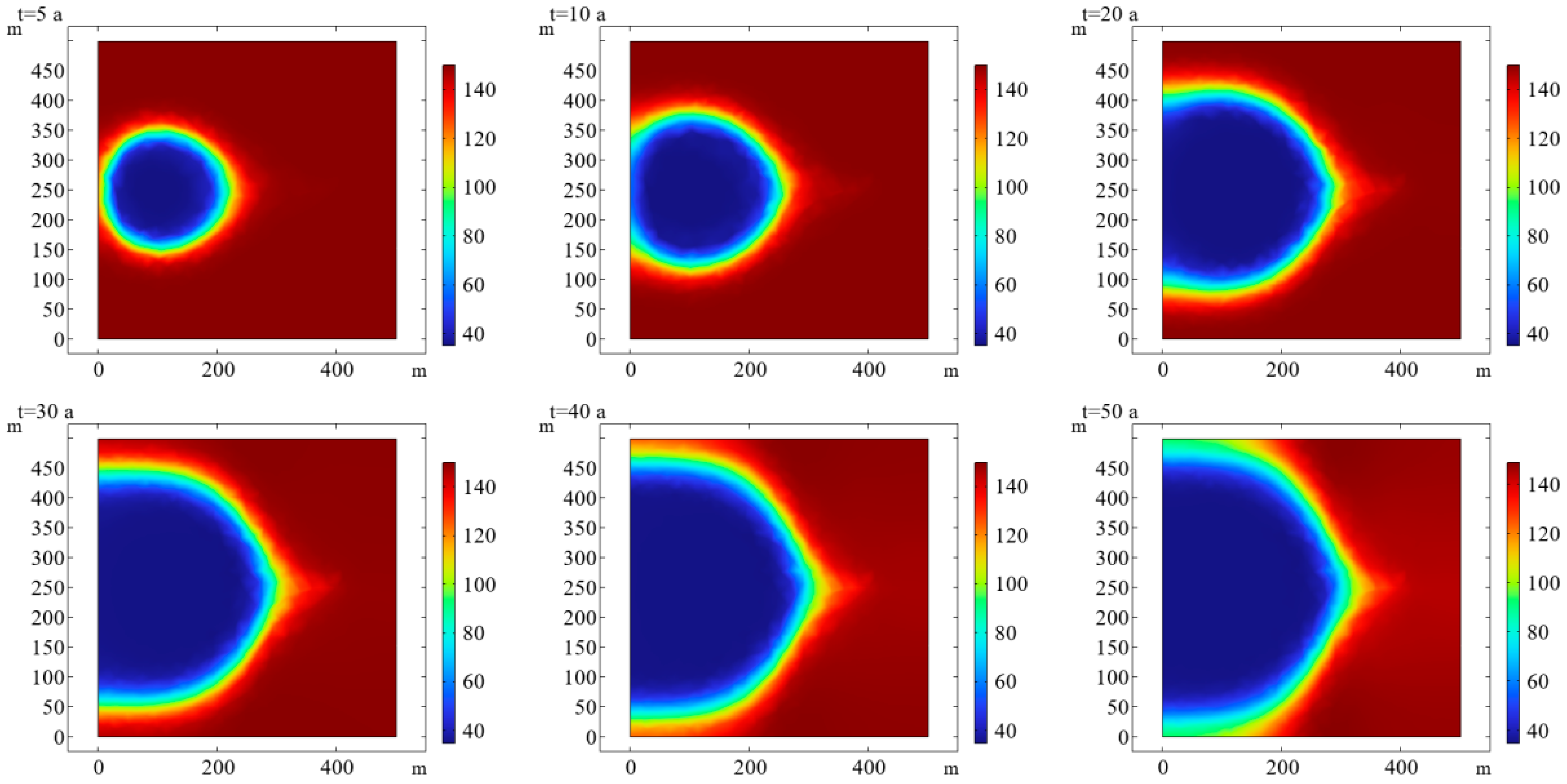 Processes 13 01135 g007