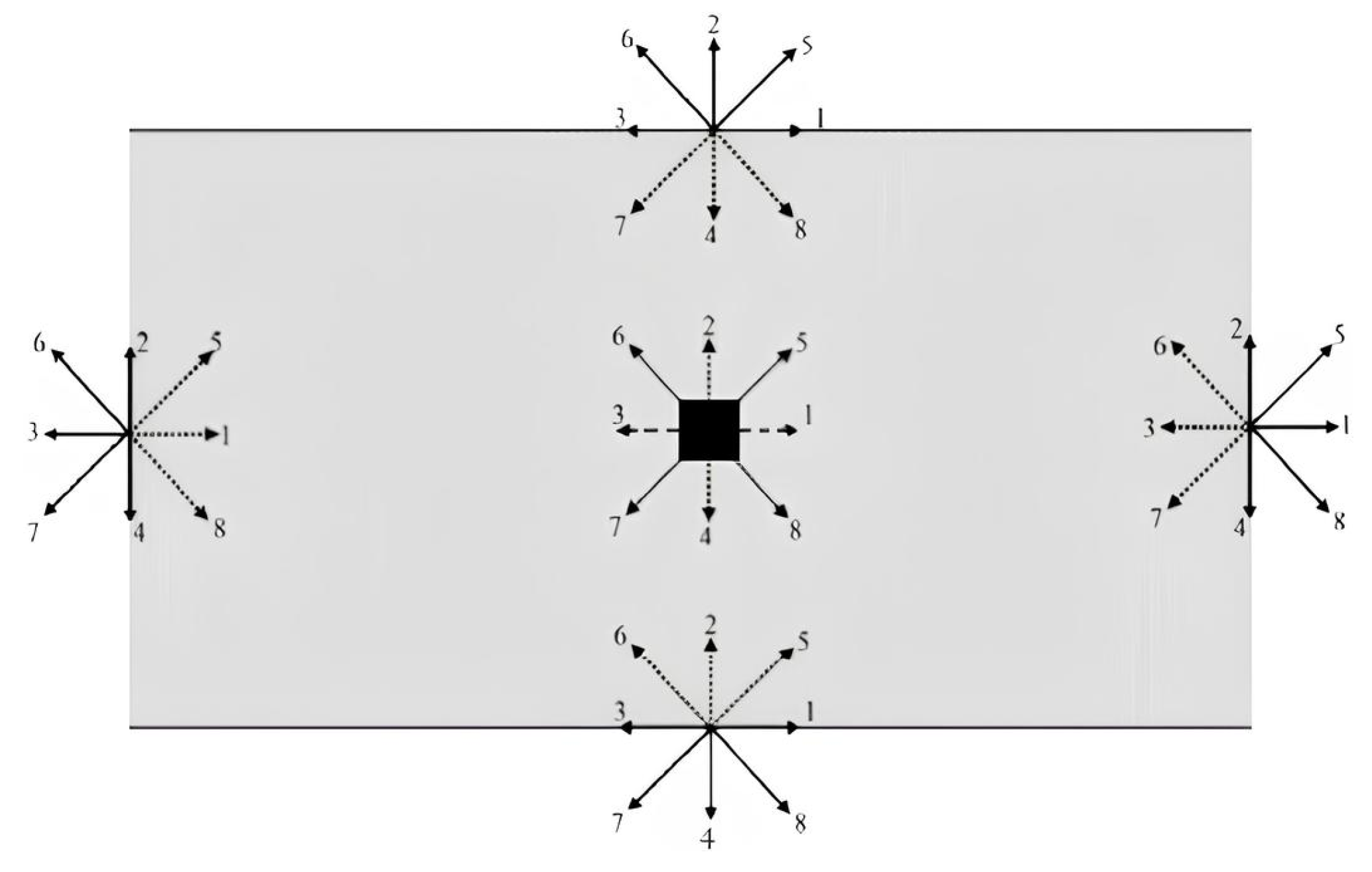 Processes 13 01137 g002