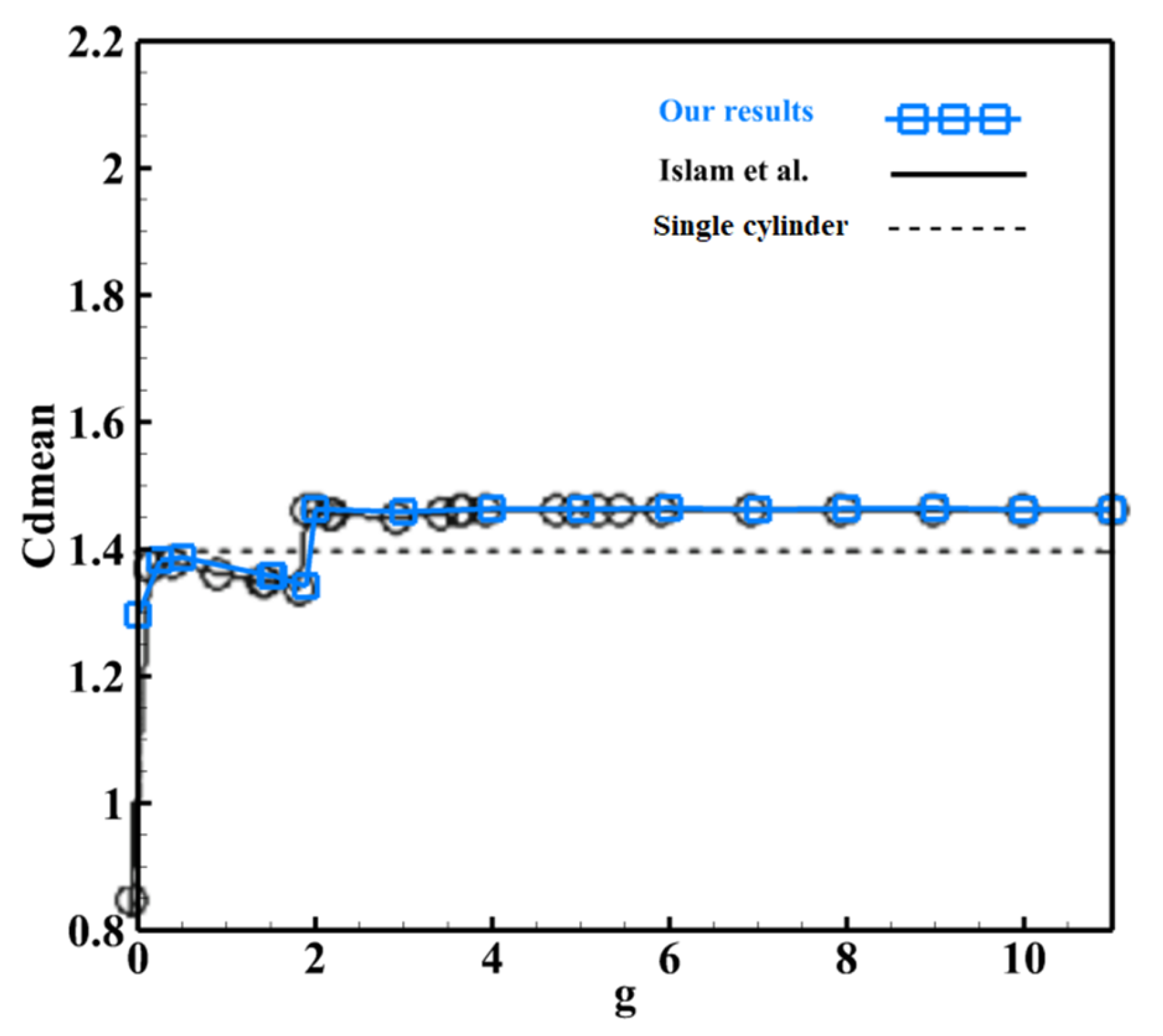 Processes 13 01137 g006