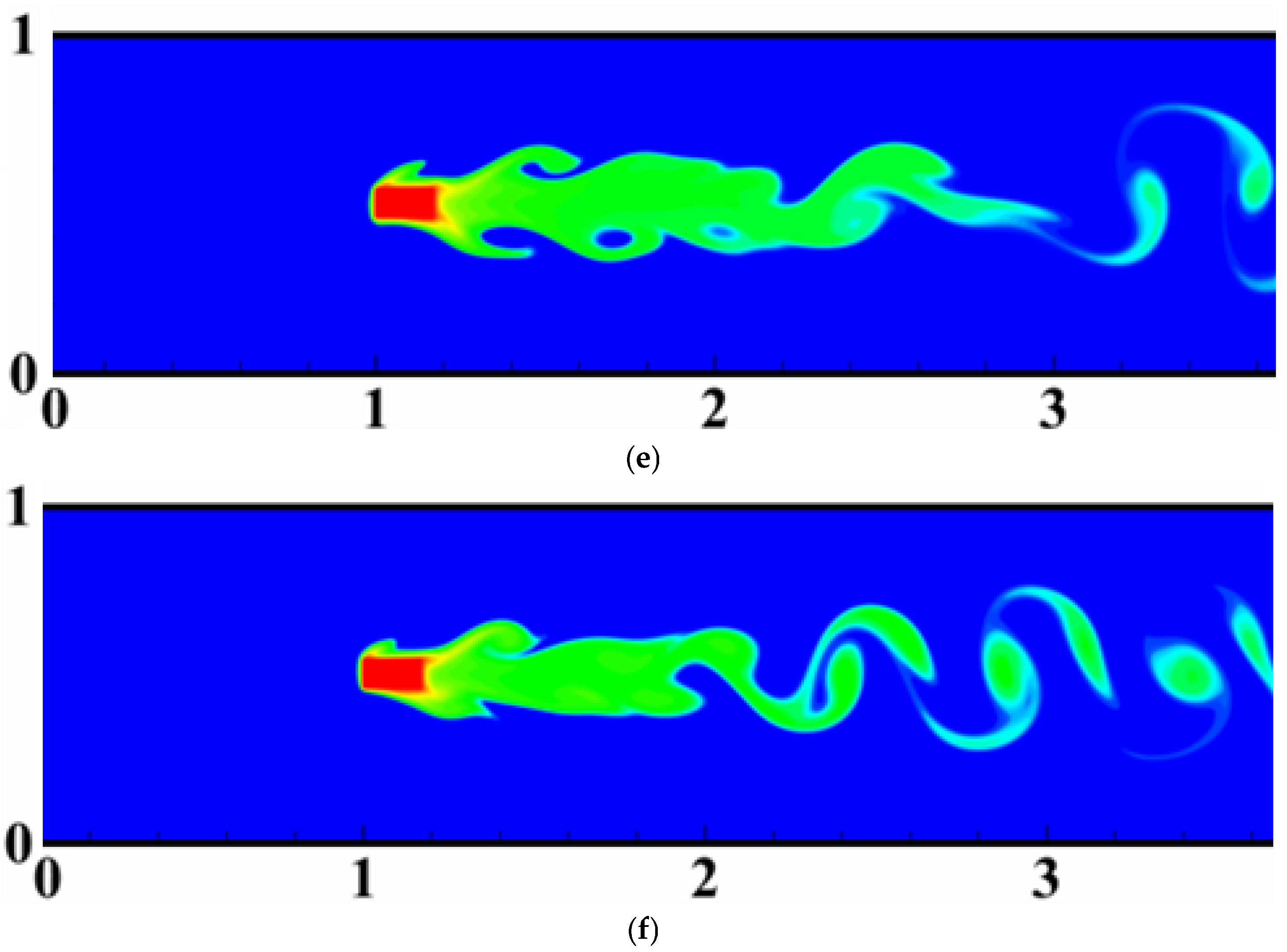 Processes 13 01137 g012c
