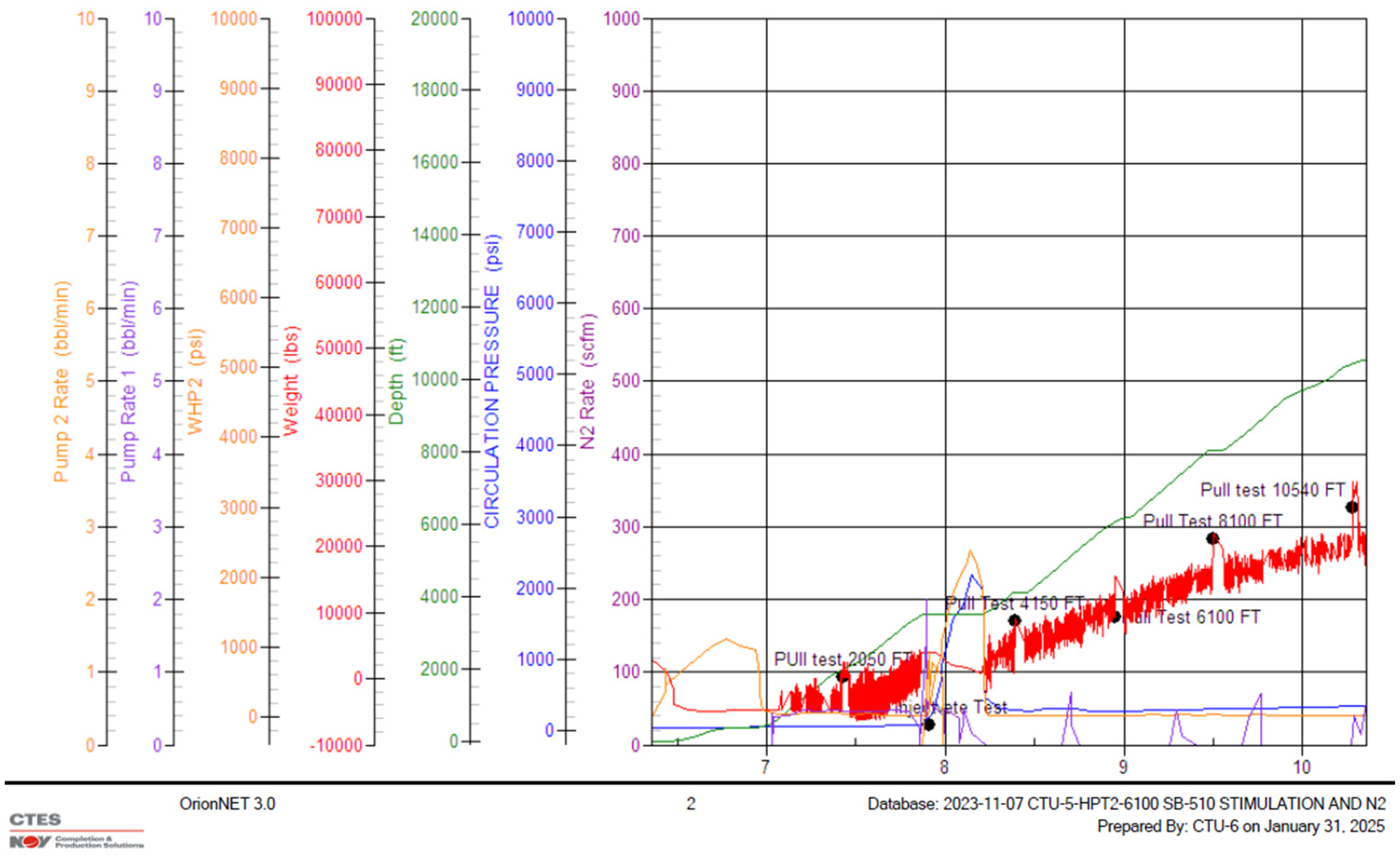 Processes 13 01138 g006