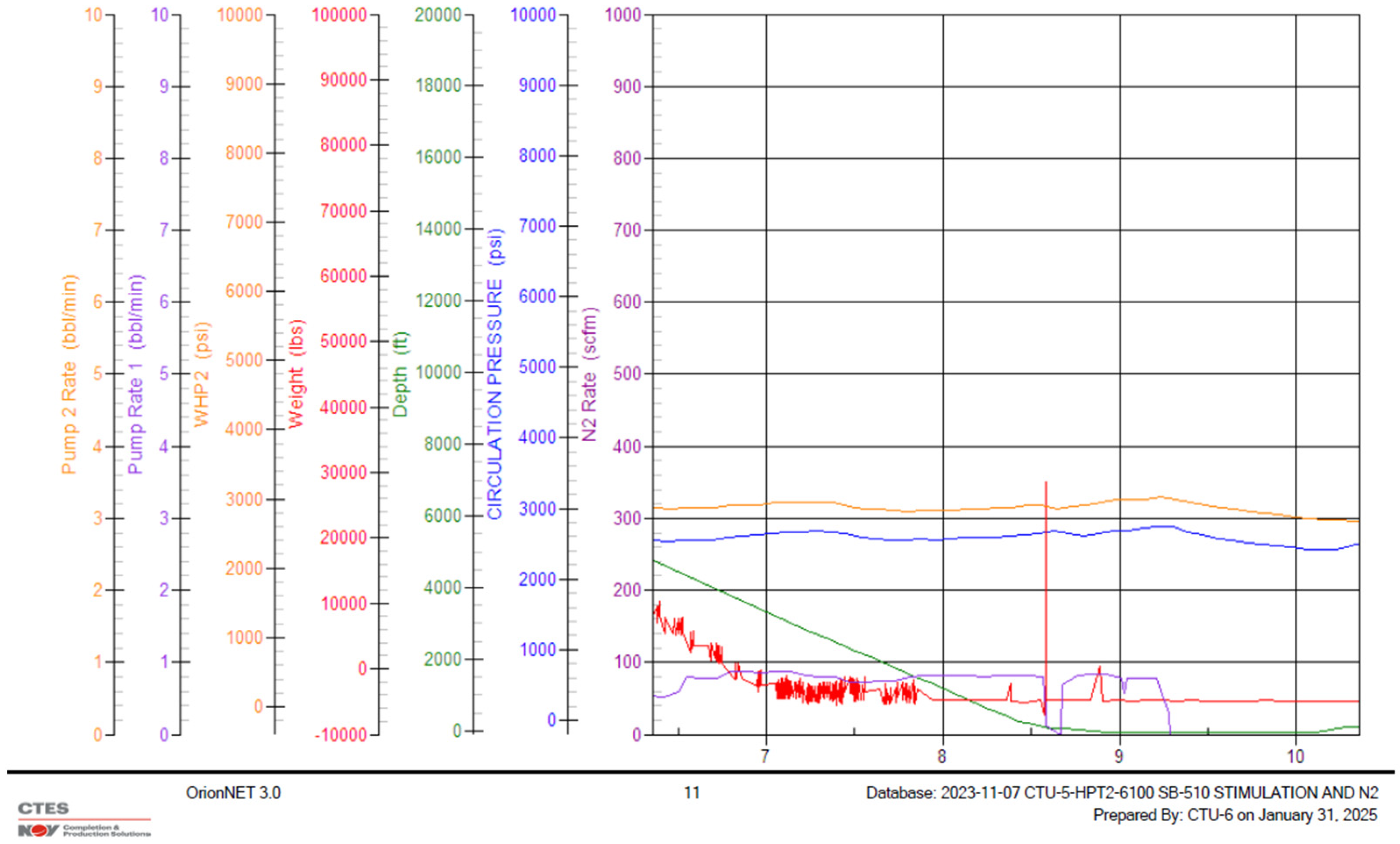 Processes 13 01138 g007