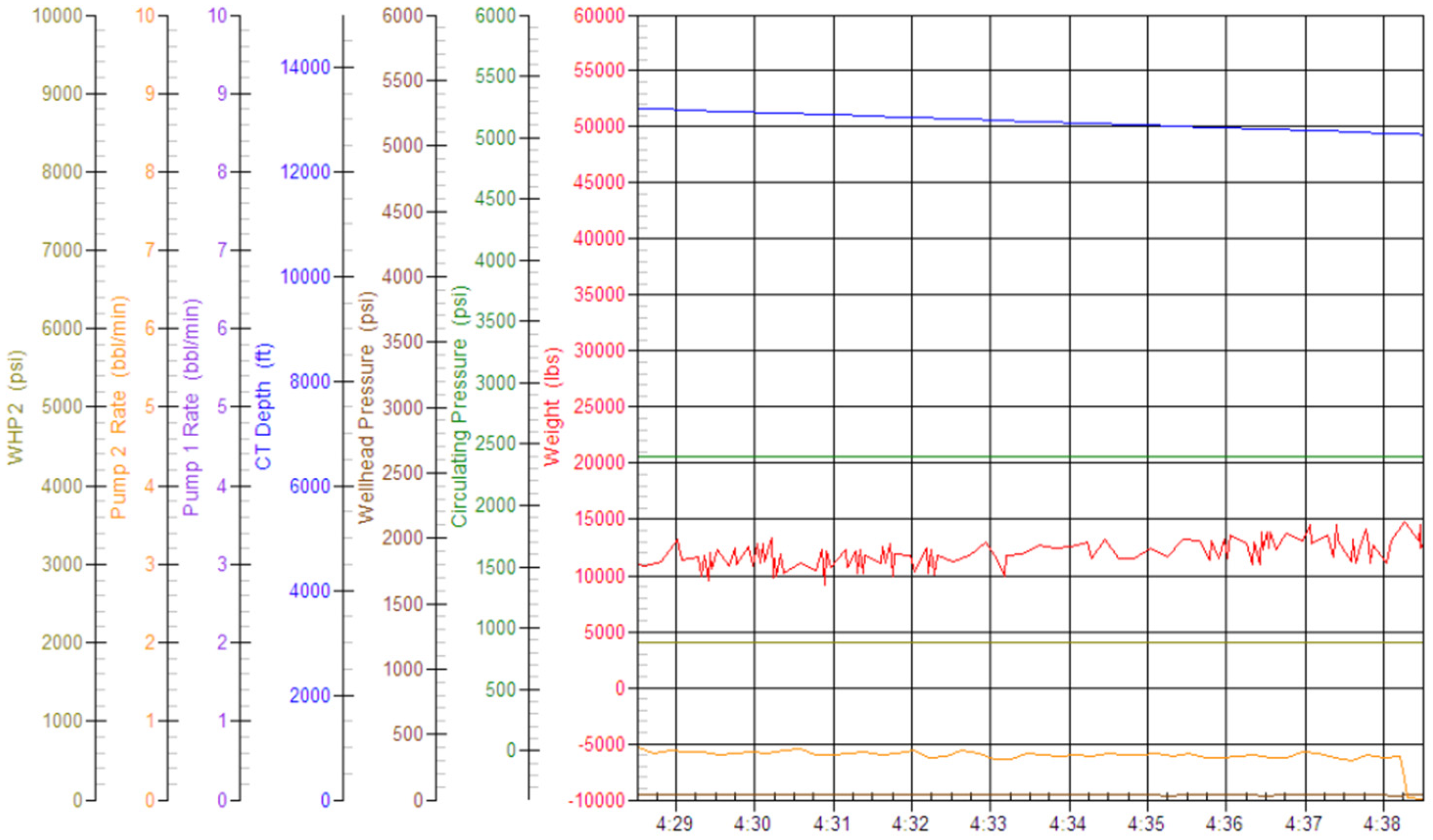 Processes 13 01138 g012