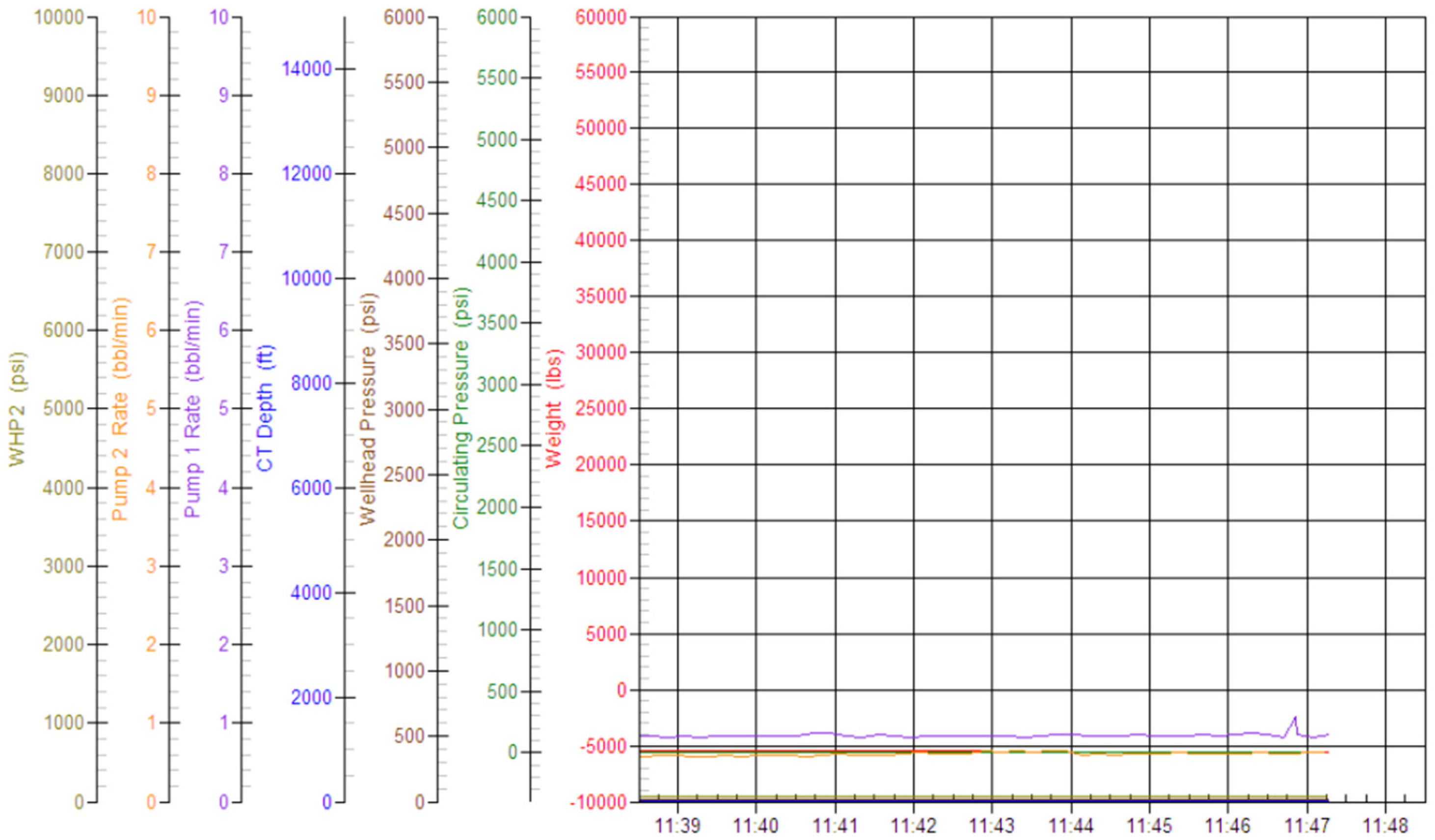 Processes 13 01138 g013