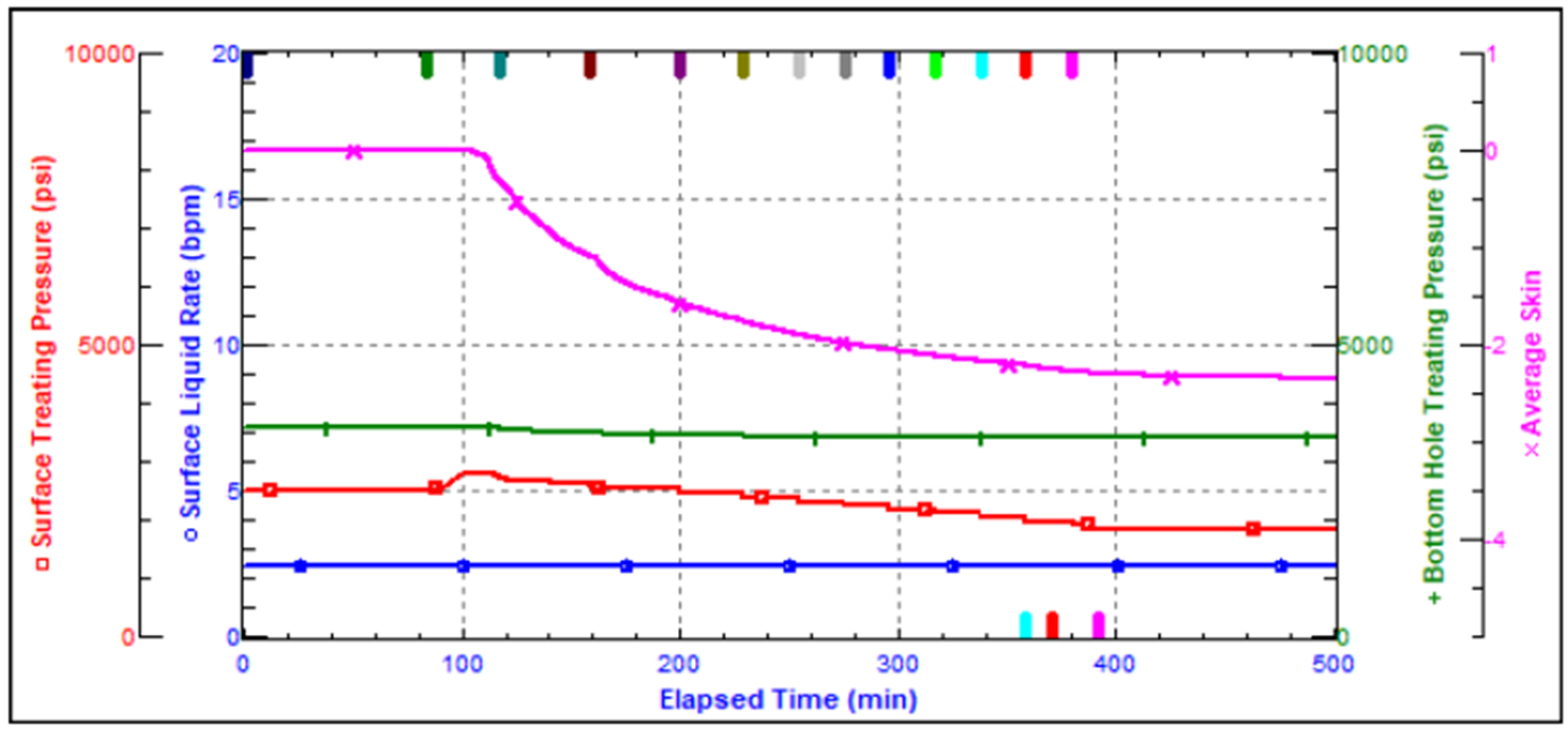 Processes 13 01138 g014