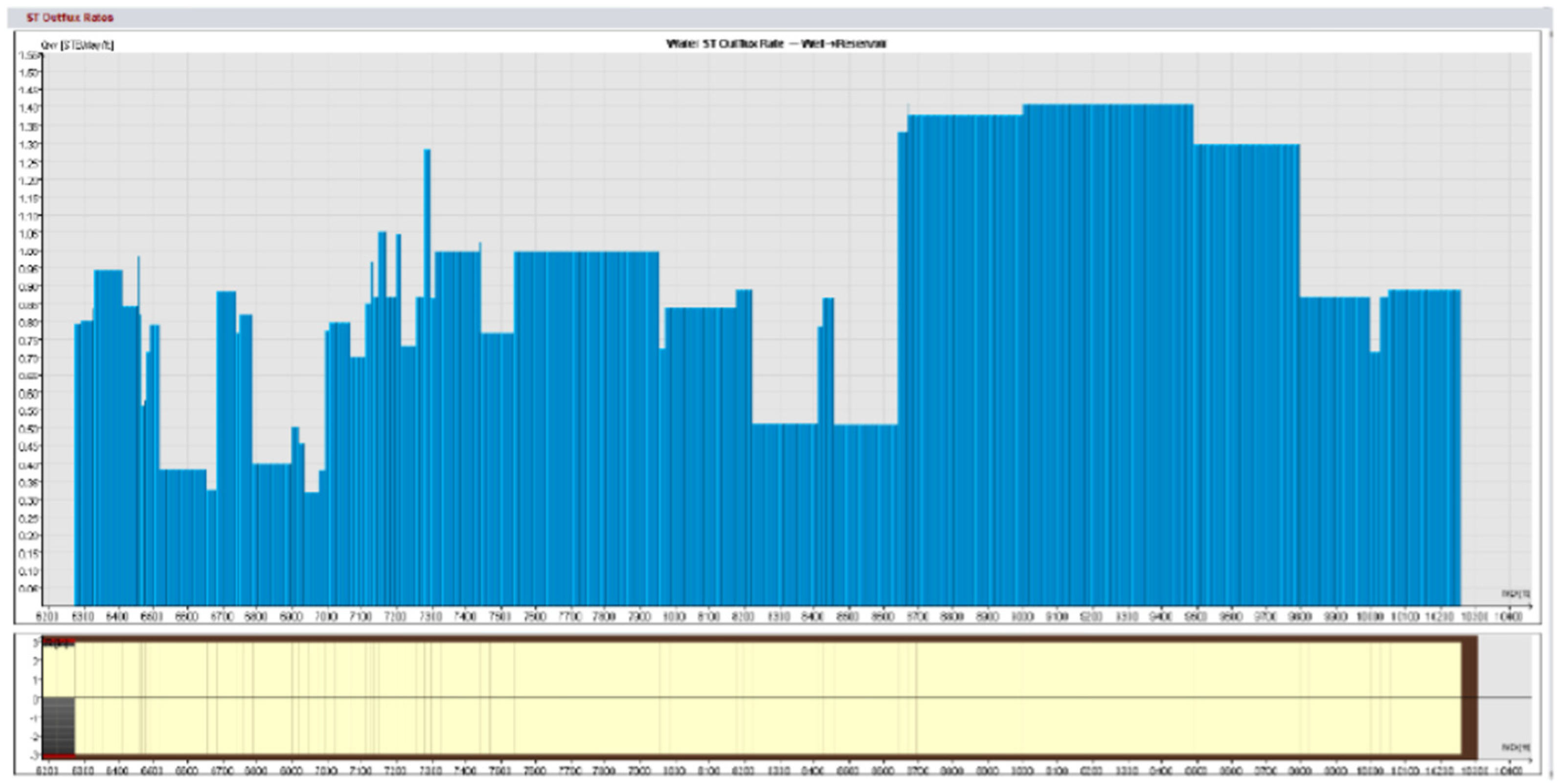 Processes 13 01138 g017