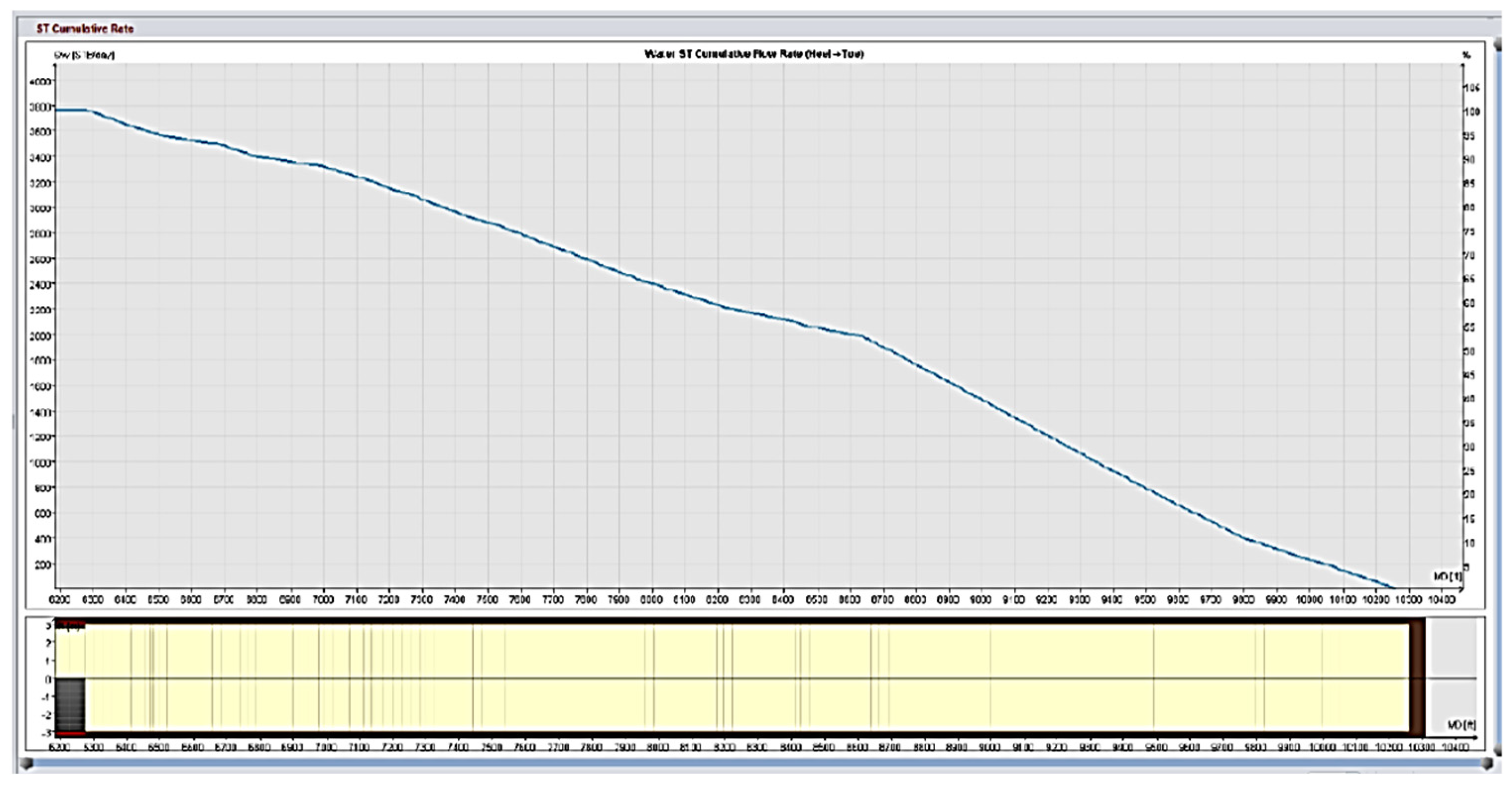 Processes 13 01138 g018
