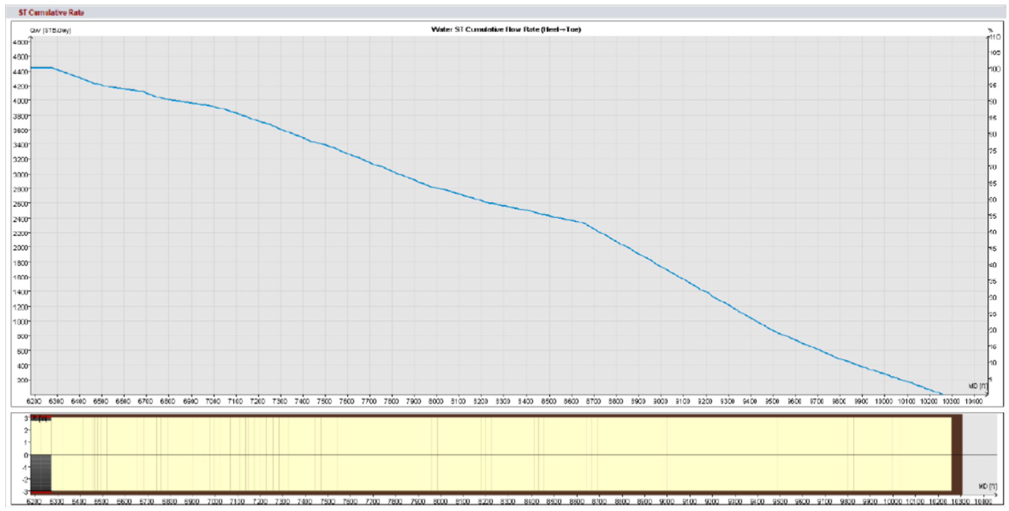 Processes 13 01138 g020