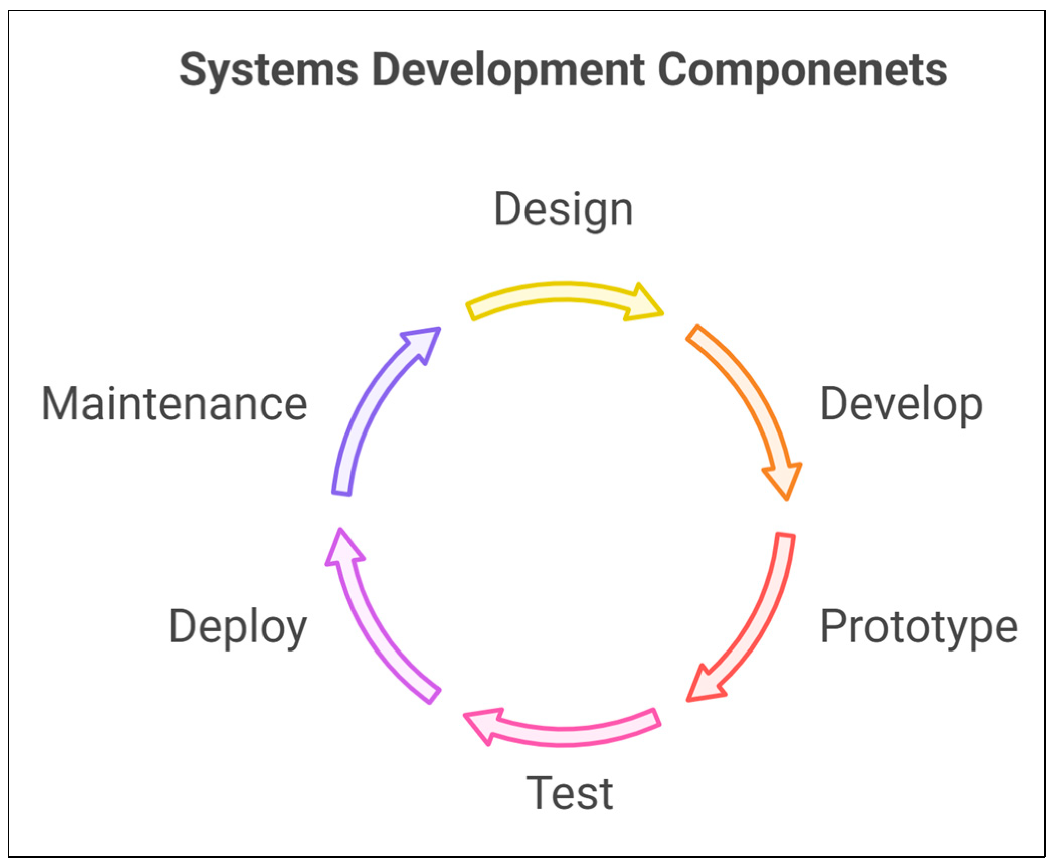 Processes 13 01140 g001