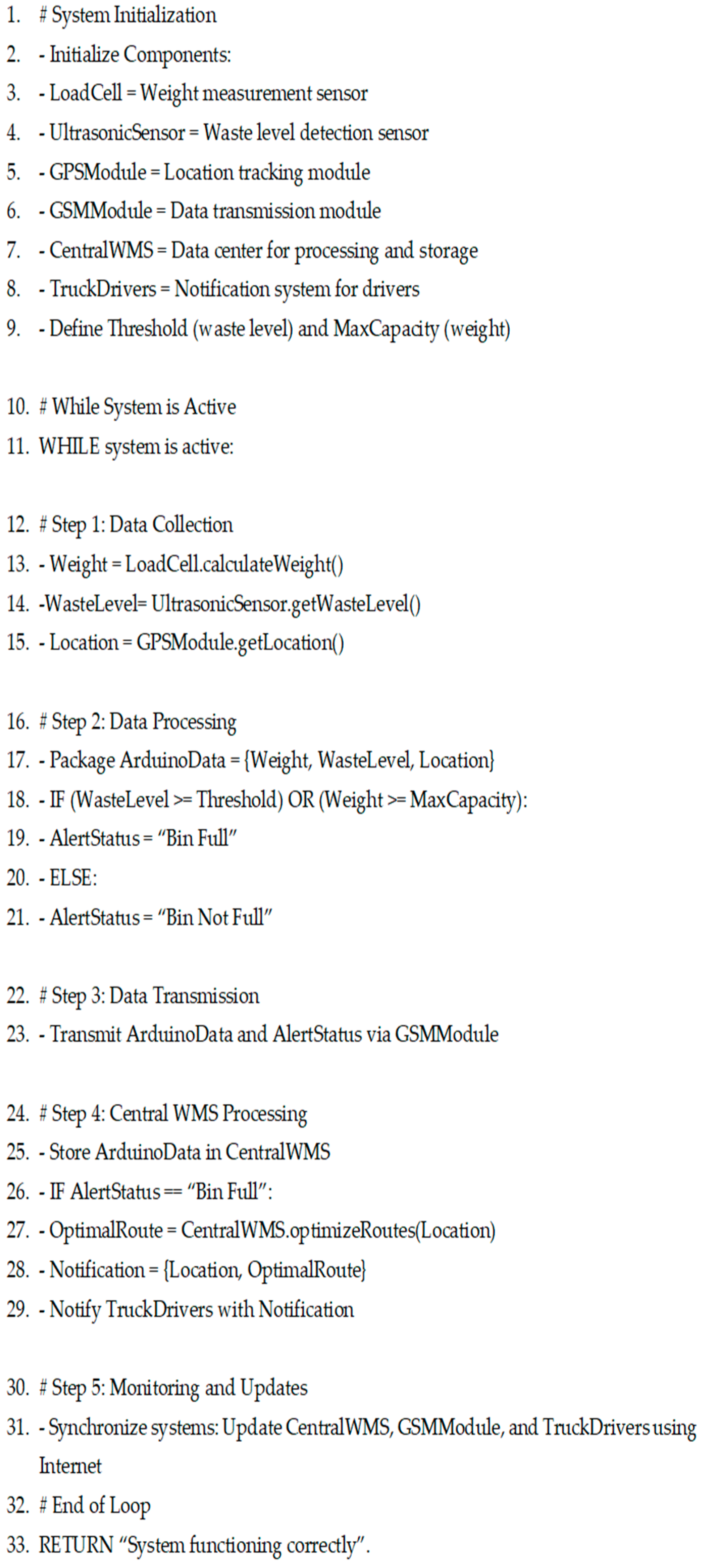 Processes 13 01140 g004