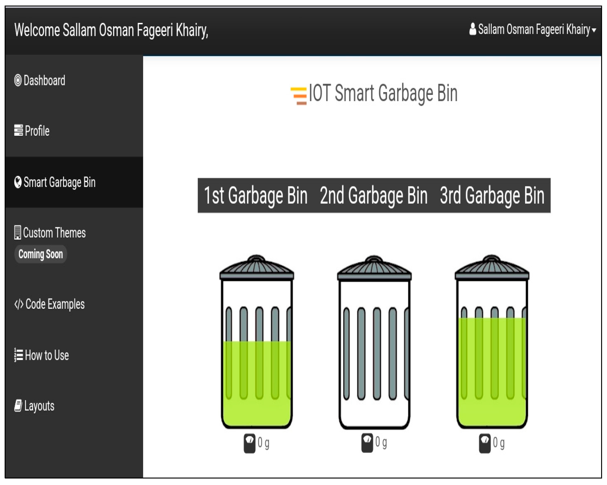 Processes 13 01140 g005