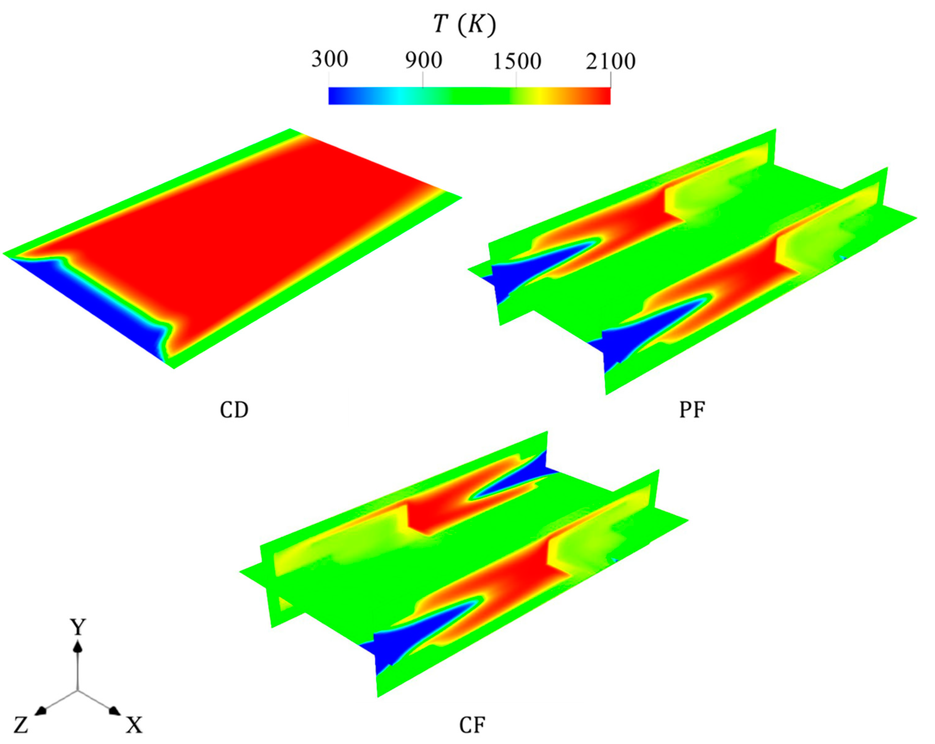 Processes 13 01142 g006
