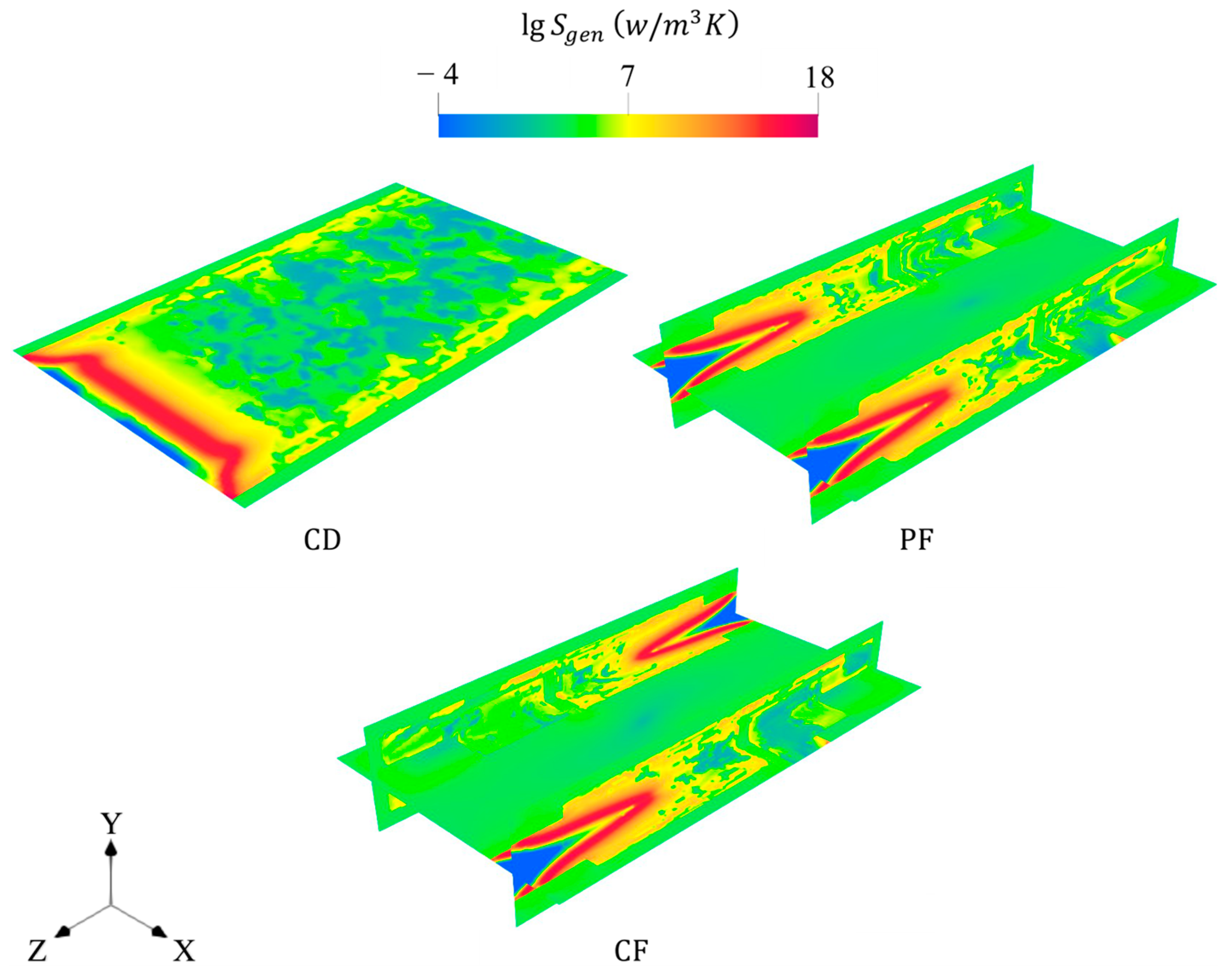 Processes 13 01142 g008