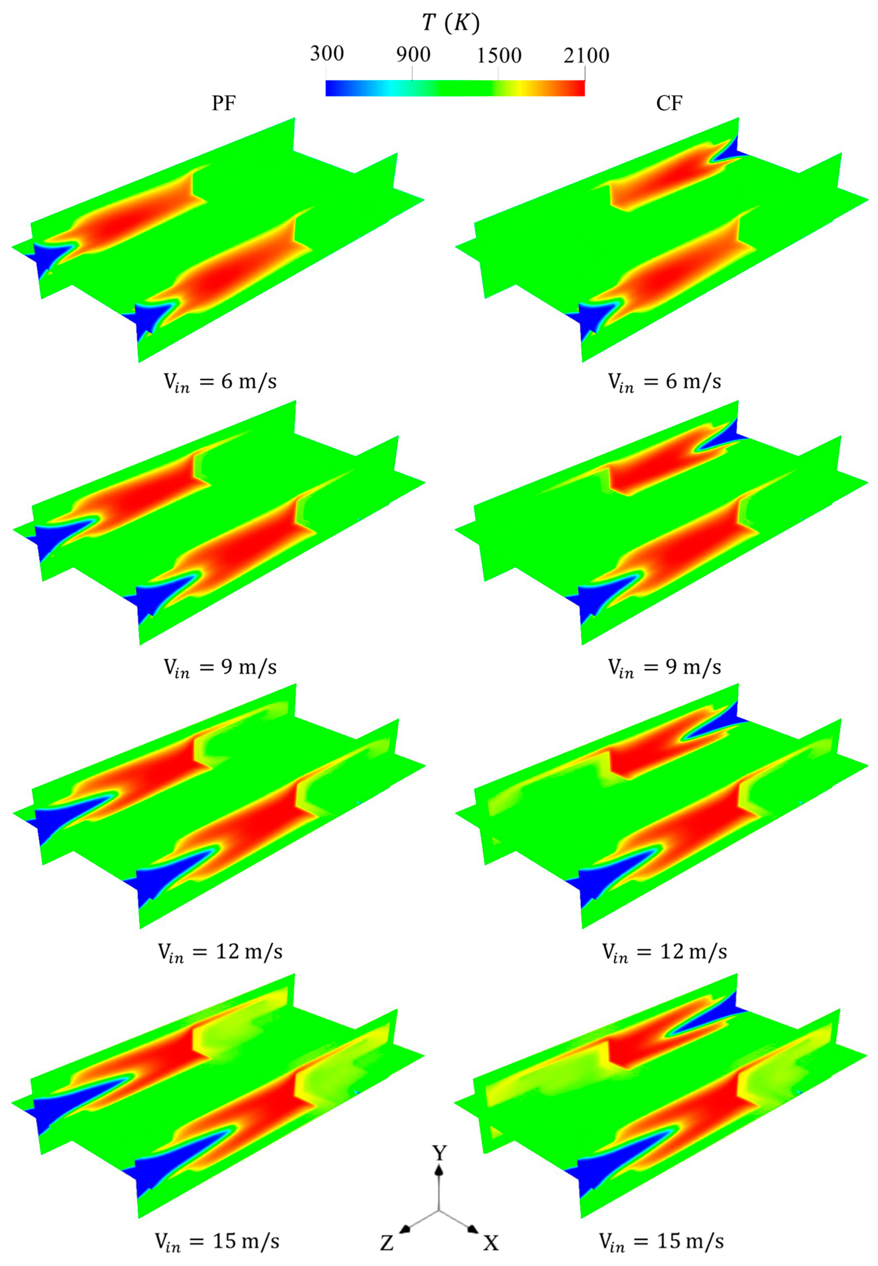 Processes 13 01142 g012