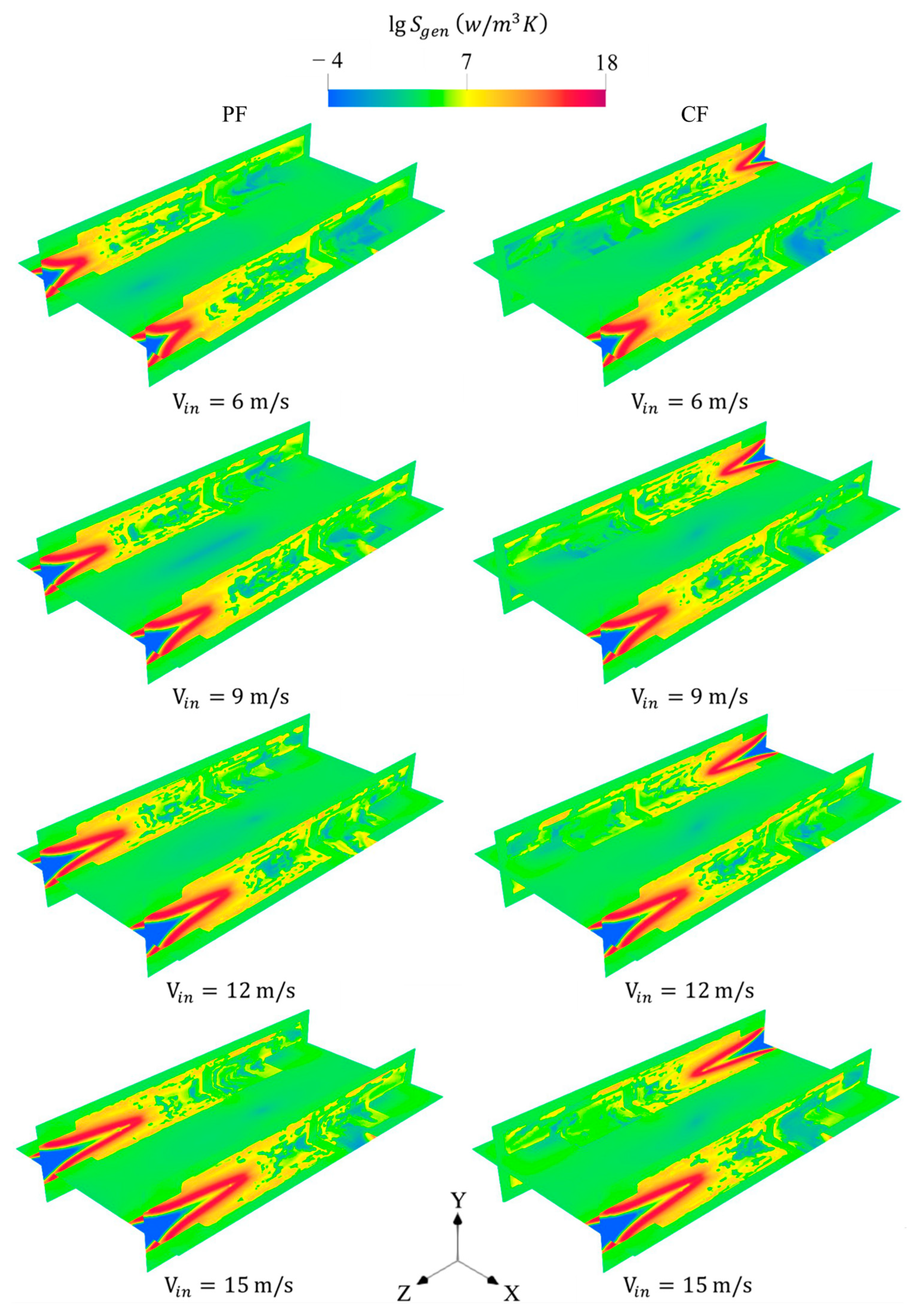 Processes 13 01142 g014