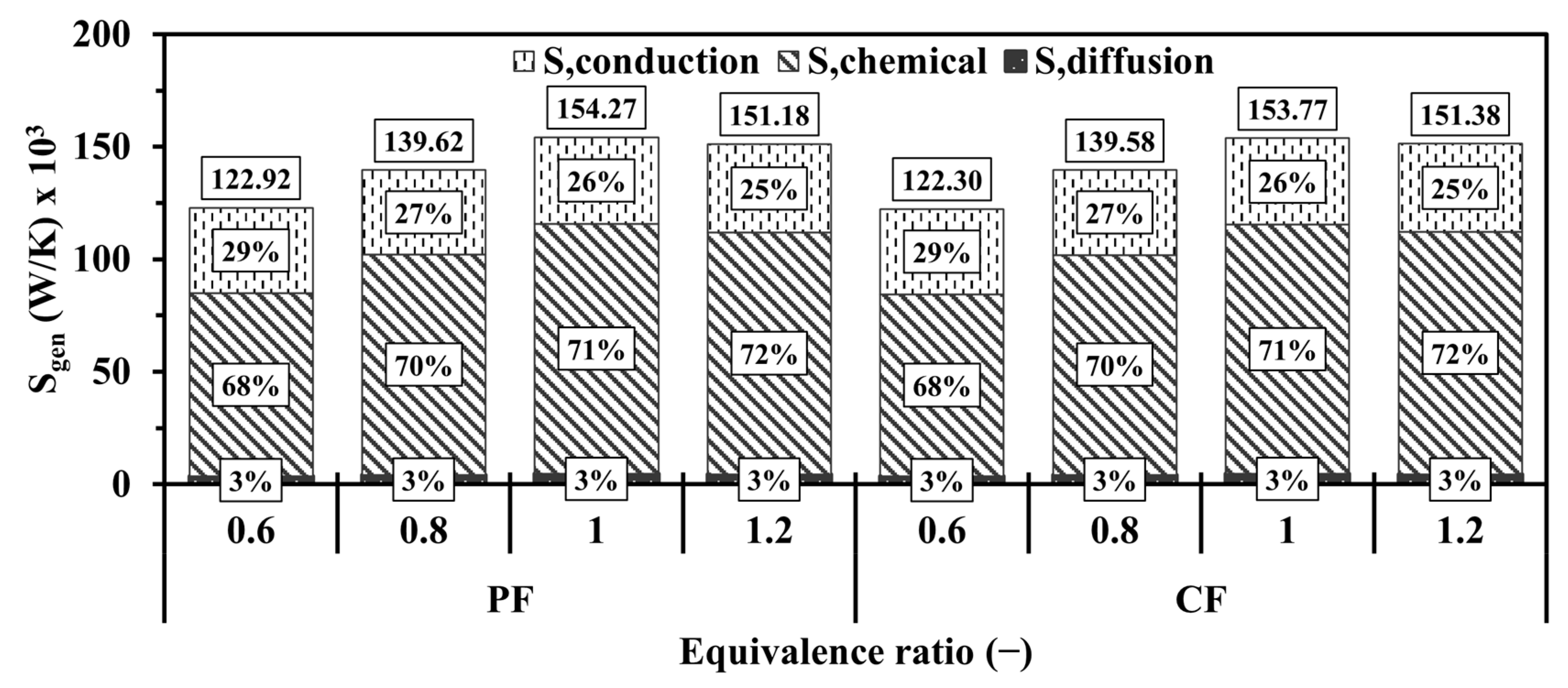 Processes 13 01142 g021