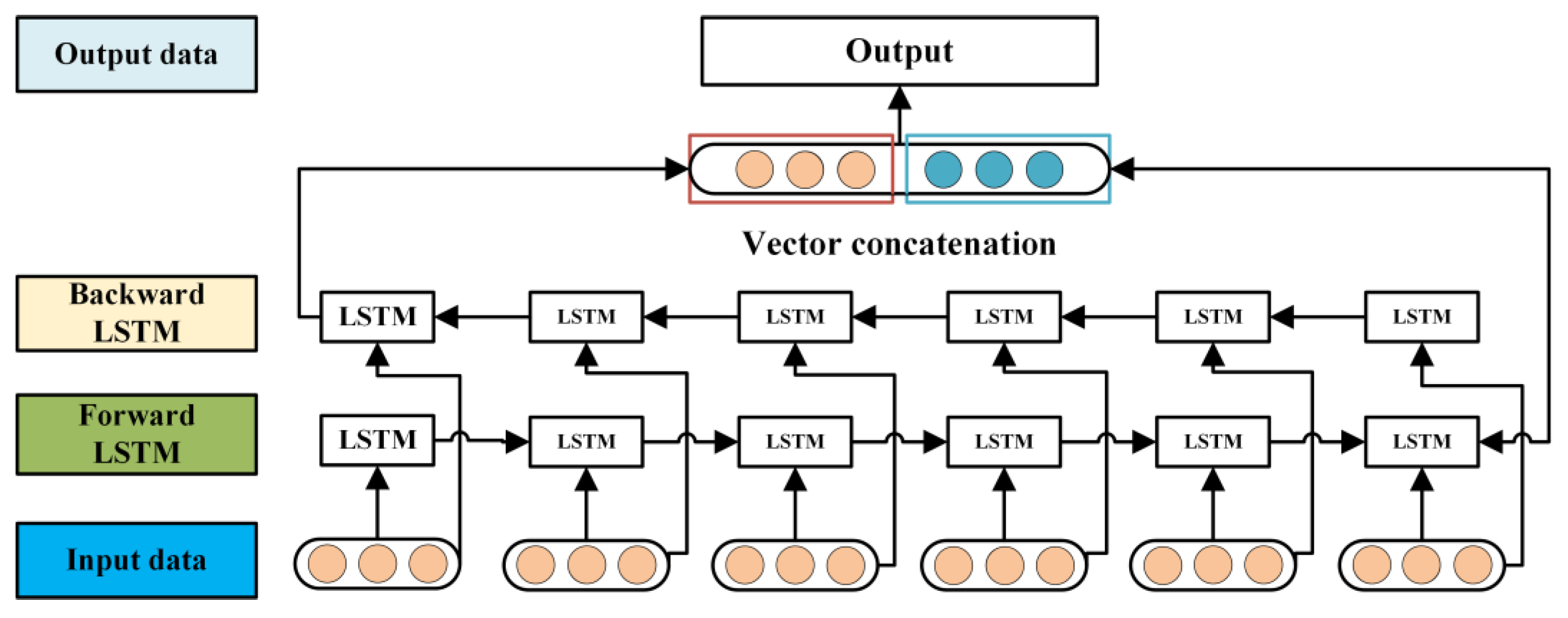 Processes 13 01143 g003