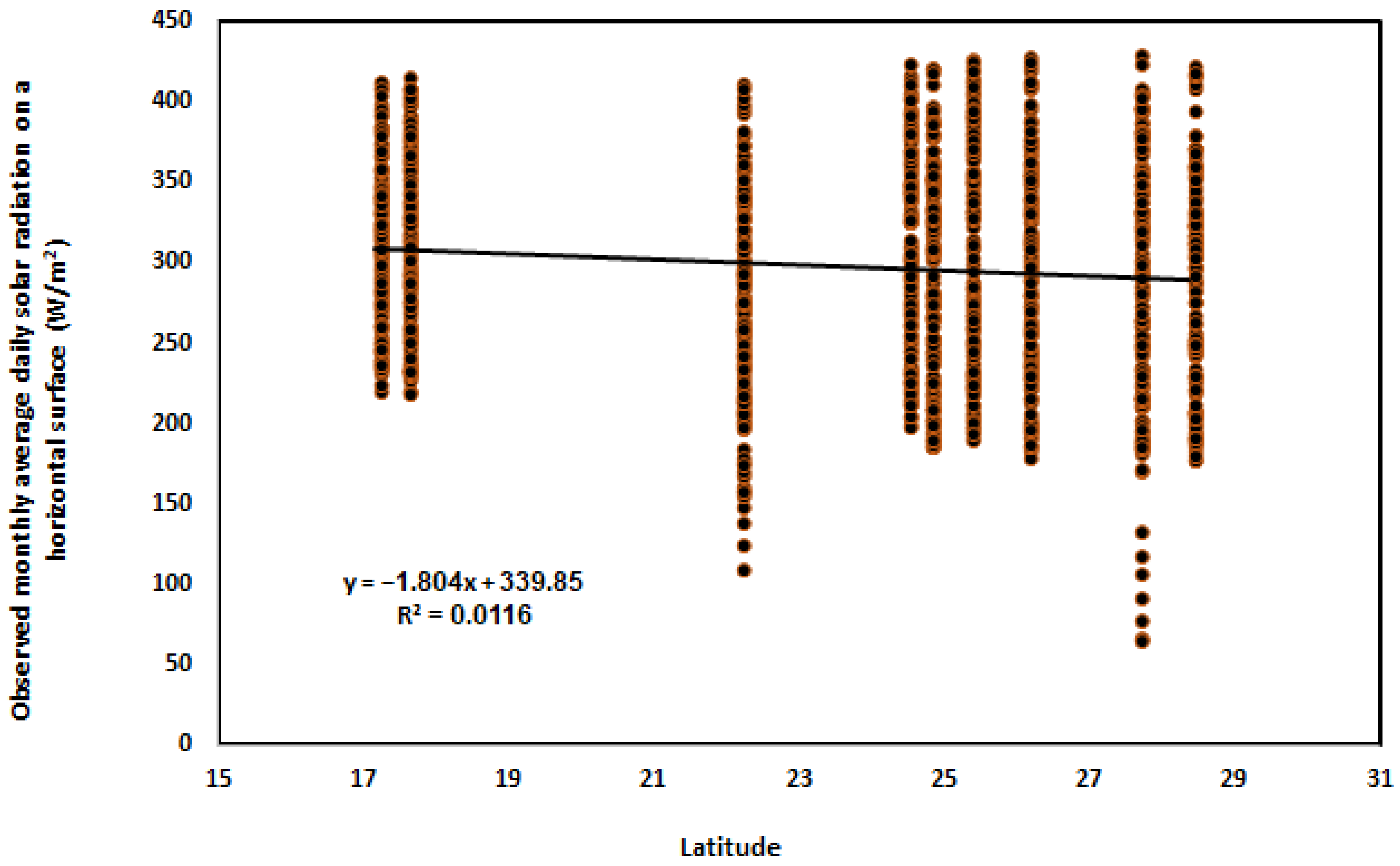 Processes 13 01149 g008 Processes 13 01149 g008