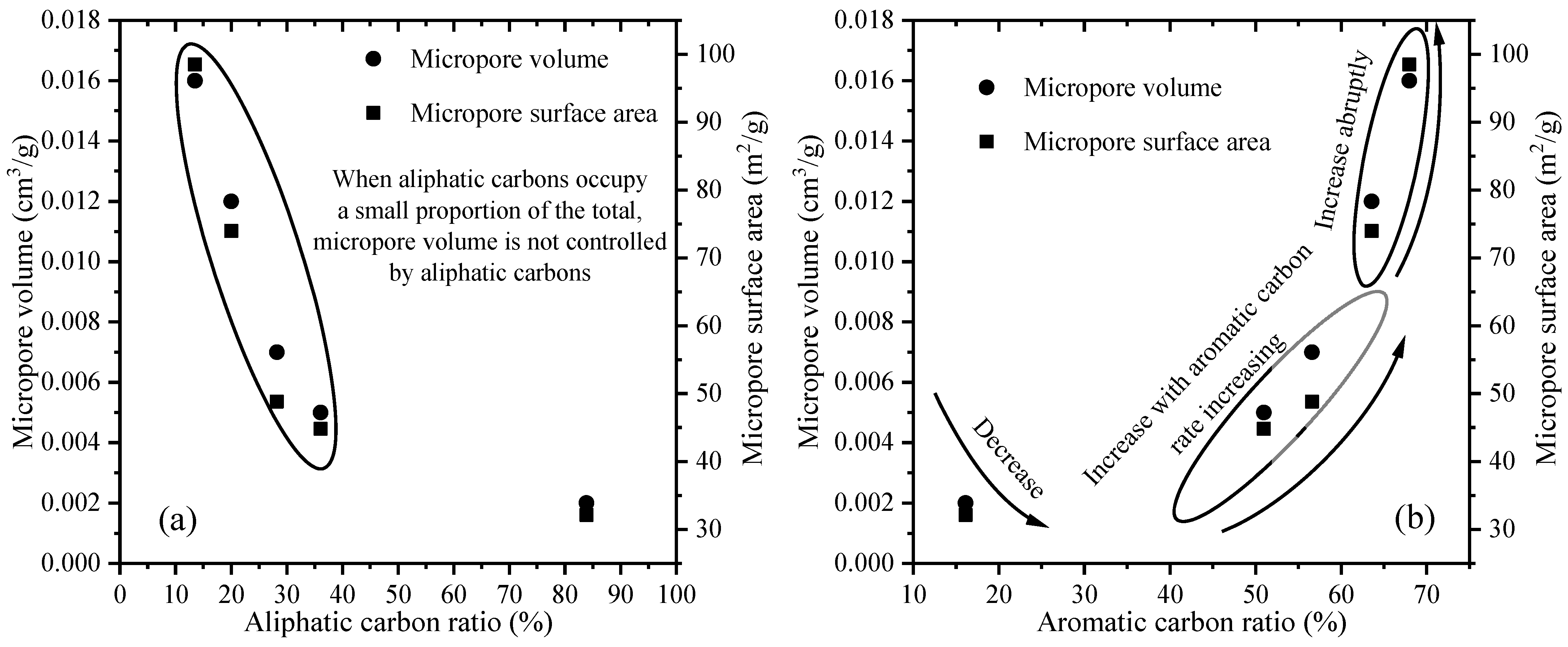 Processes 13 01150 g007