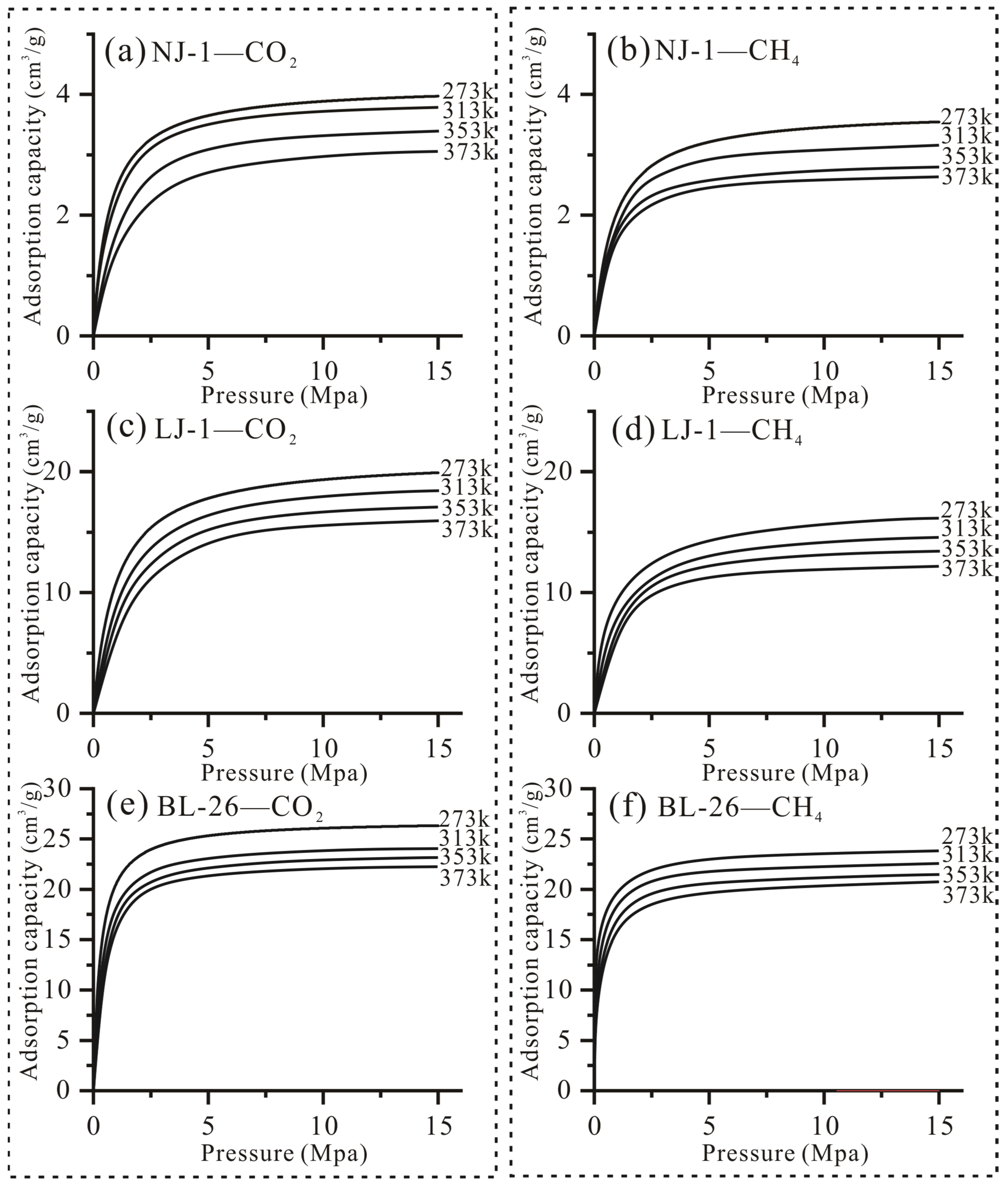 Processes 13 01150 g011