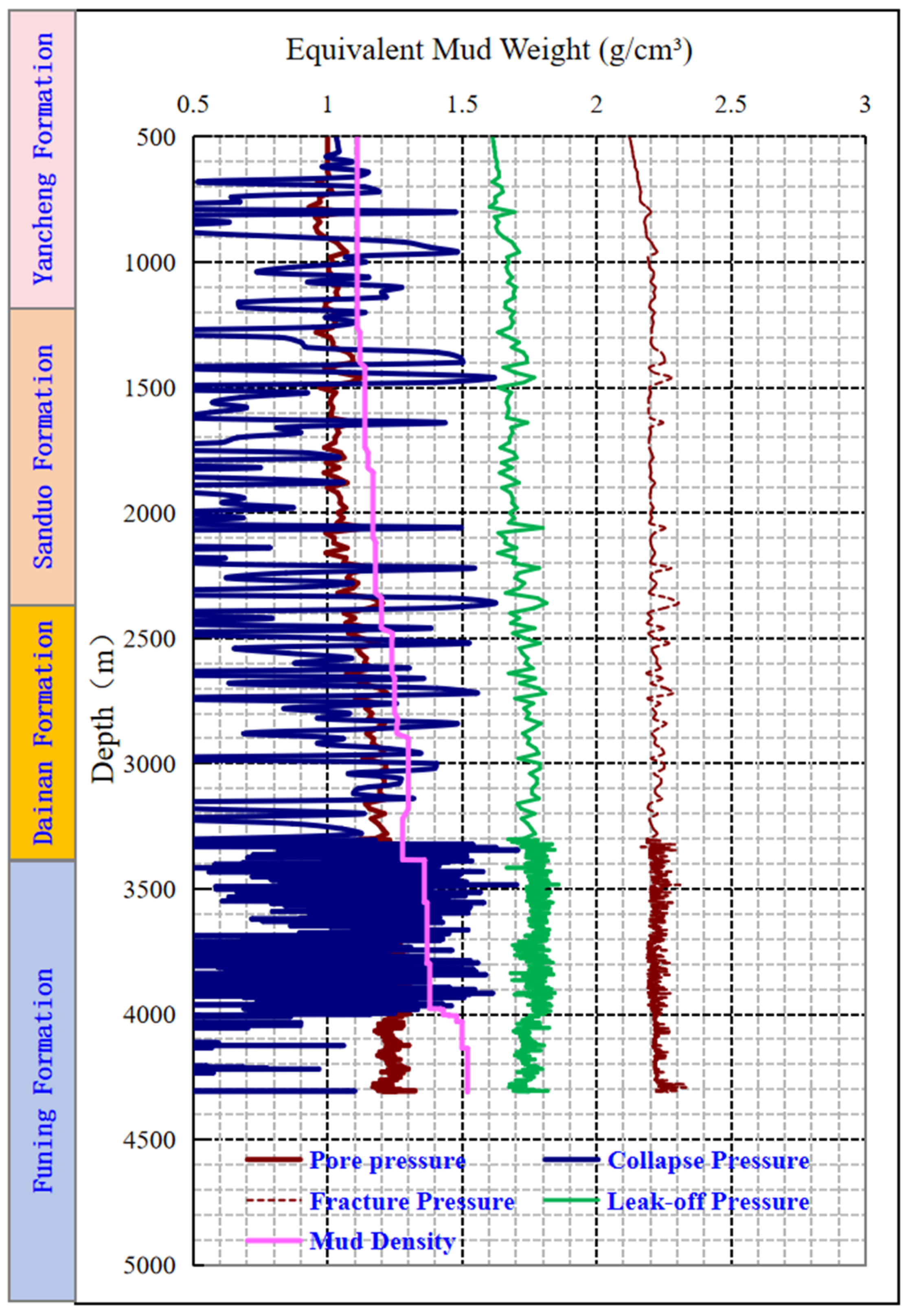 Processes 13 01151 g006