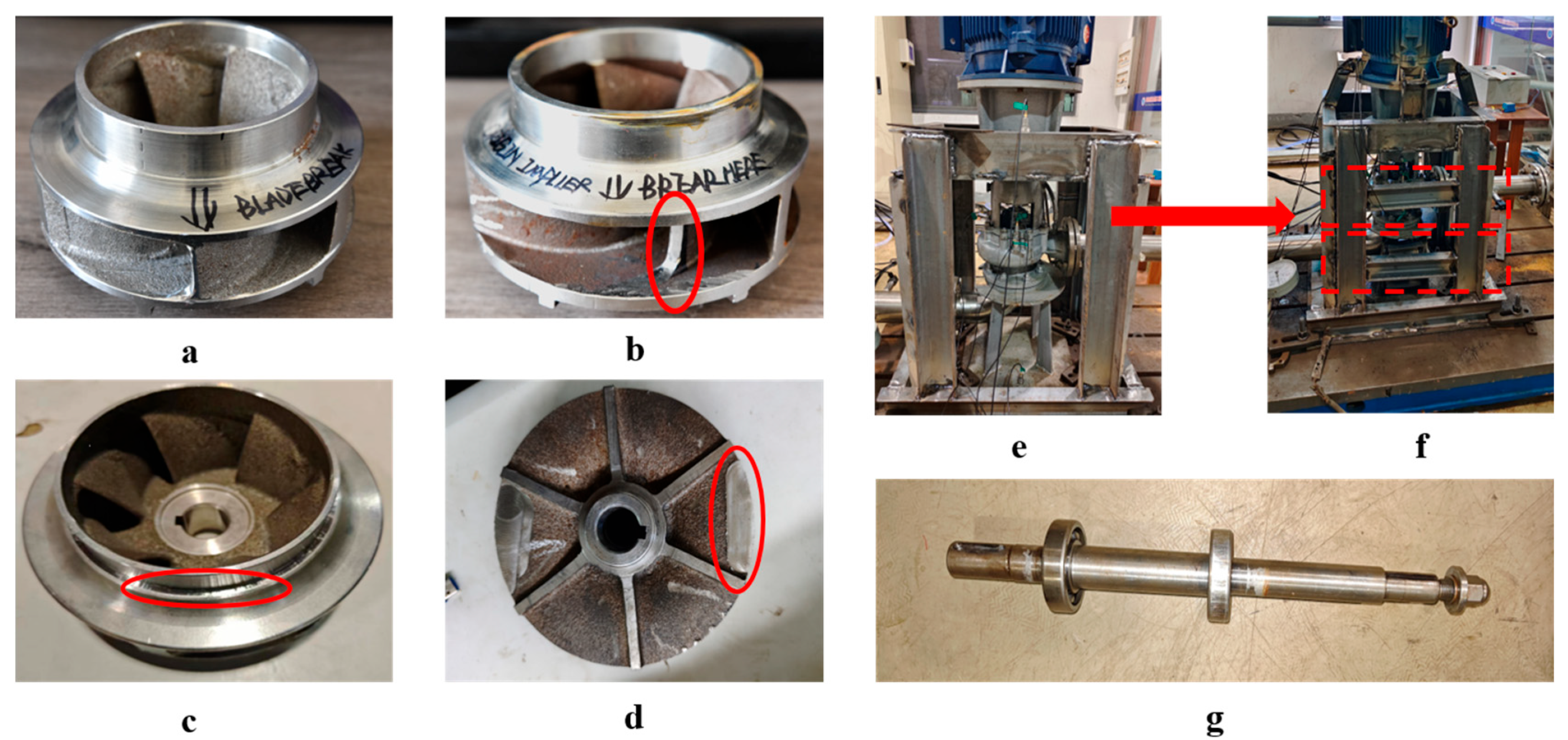 Processes 13 01152 g004