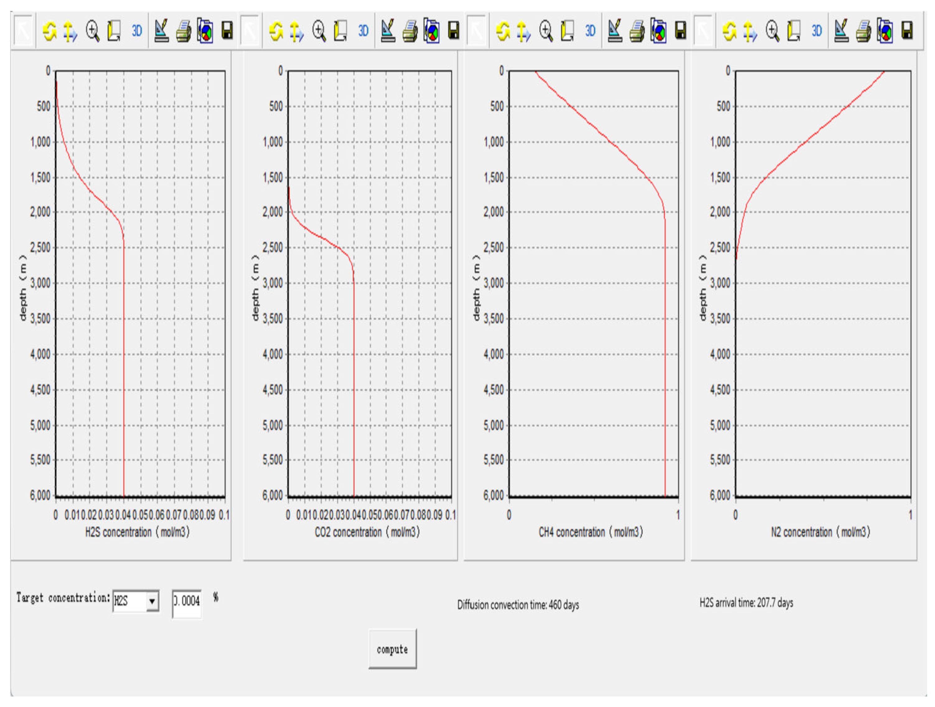Processes 13 01153 g008