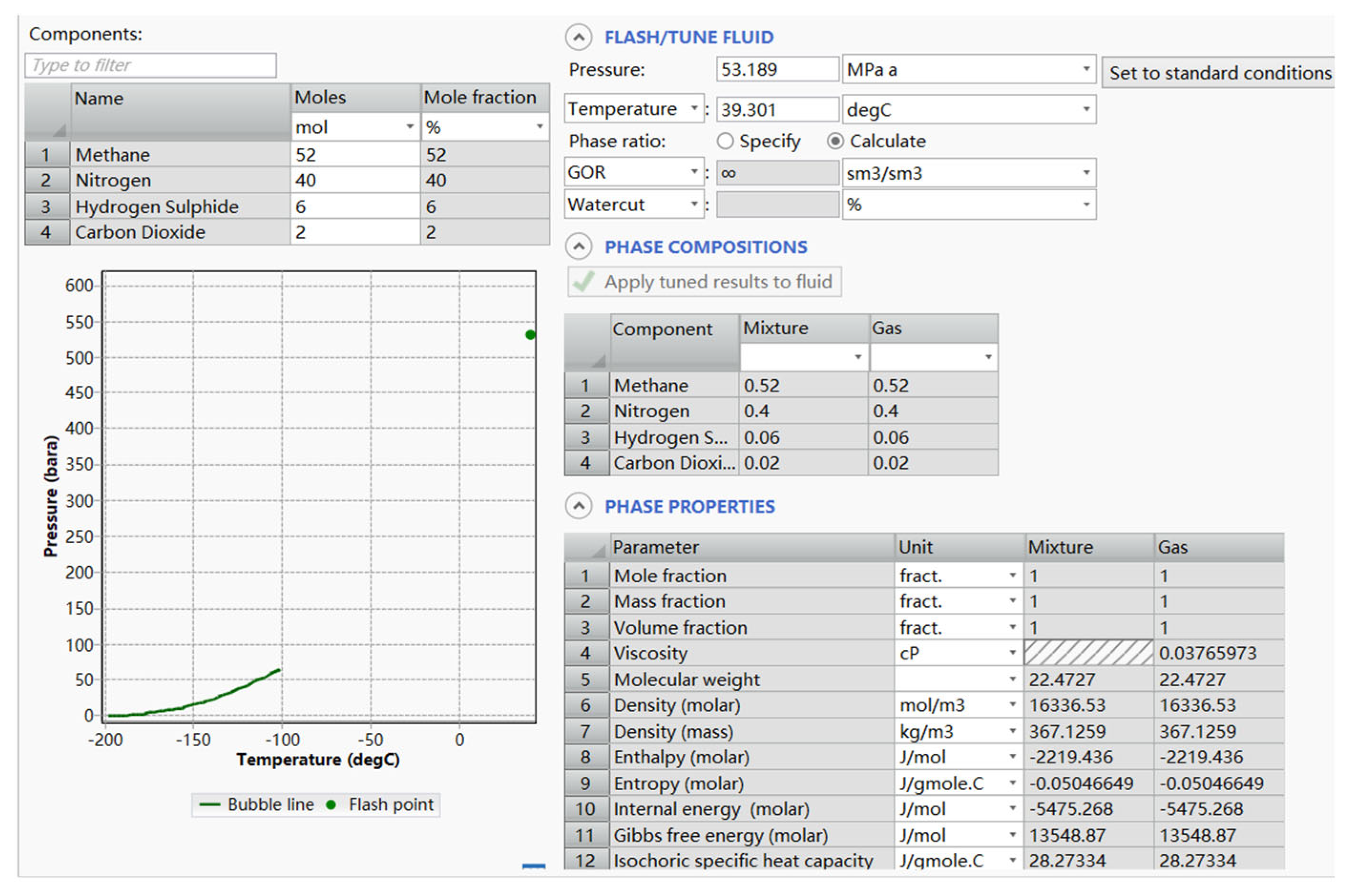 Processes 13 01153 g010