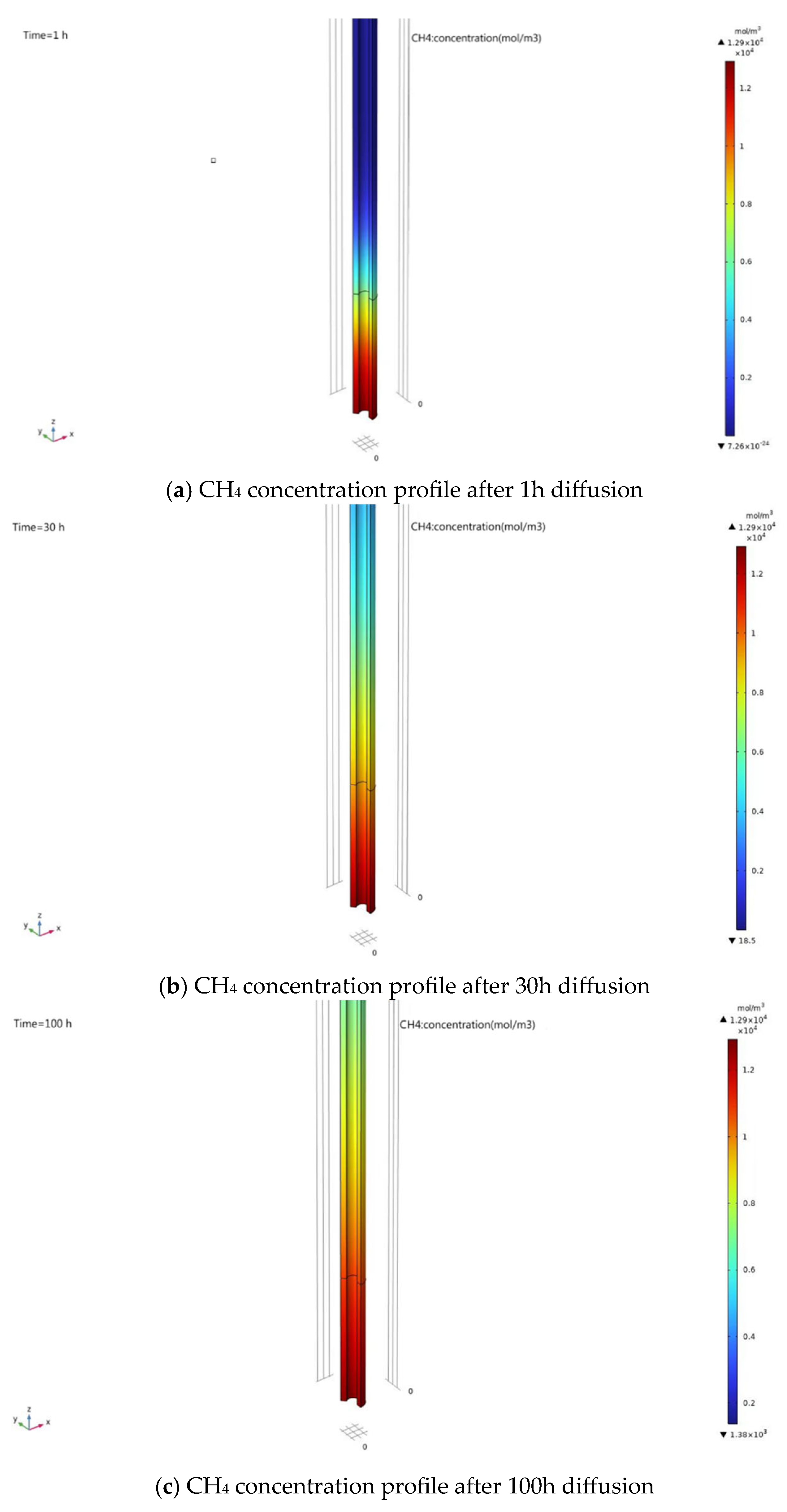 Processes 13 01153 g014